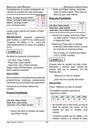 Razonamiento Lógico Matemático Nombramiento y Contrato Docente
37
Mg. Teodoro Yupa M.
Completamos el cuadro analizando los
valores de verdad de cada personaje.
Luego quién miente es Carlos y Pedro
tiene S/.20.
IMPORTANTE: Nuestra suposición
para Carlos y Luis(F-V) es válida pues
“cuadran” los datos; si no fuera así
intercambiaríamos el valor de verdad a
(V-F).
Se tiene la siguiente conversación:
- Lito dice: Pepe miente
- Pepe dice: José miente
- José dice: Lito y Pepe mienten
Según estas afirmaciones, ¿se puede
decir quiénes mienten?
SOLUCIÓN:
No se observa contradicciones entre las
proposiciones, entonces evaluaremos
haciendo uso el principio de suposición.
Iniciamos asumiendo valores de
verdad.
Primera Posibilidad:
• Como Lito dice la verdad, es cierto
que Pepe miente.
• Dado que Pepe miente, entonces
José no debe mentir. Pero esto es
falso ya que José miente.
Segunda Posibilidad:
• Como Lito miente, entonces Pepe
no debe mentir. Y esto es cierto en
la segunda línea.
• Dado que Pepe dice la verdad,
entonces José debe mentir, lo cual
es correcto en la tercera línea.
Por lo tanto, al “cuadrar los datos”,
LITO y JOSÉ mienten.
Ernesto dice la verdad los días lunes,
miércoles y viernes, pero miente los
demás días de la semana. Un día
Ernesto dijo:
“Mañana yo diré la verdad”
¿Qué día era cuando dijo esto?
SOLUCIÓN:
Frase: “Mañana yo diré la verdad”
El problema queda reducido al
siguiente cuadro:
• No puede ser el día lunes ya que al
decir la verdad los lunes, el día
martes no dice la verdad, sino
miente.
• Tampoco puede ser el martes. Los
martes miente y si miente la frase
EJEMPLO 3
EJEMPLO 4
 
