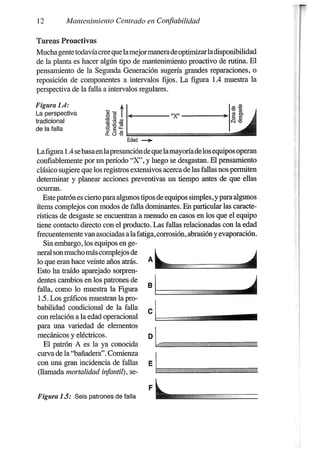 Libro Rcm3 Libro RCM de