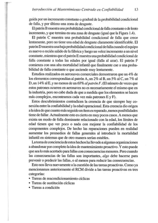 Libro Rcm3 Libro RCM de