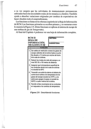 Libro Rcm3 Libro RCM de