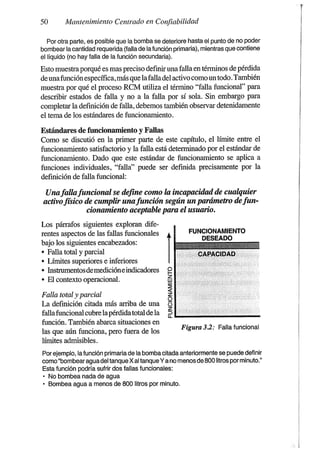 Libro Rcm3 Libro RCM de