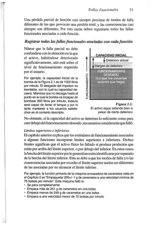 Libro Rcm3 Libro RCM de