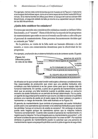 Libro Rcm3 Libro RCM de