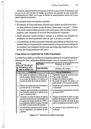 Libro Rcm3 Libro RCM de