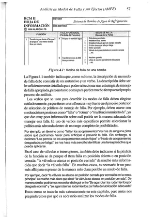Libro Rcm3 Libro RCM de