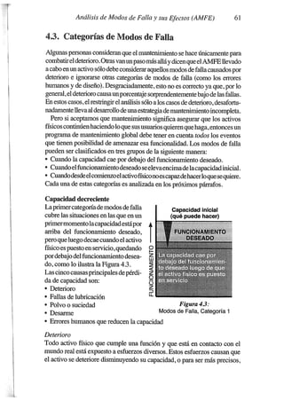 Libro Rcm3 Libro RCM de