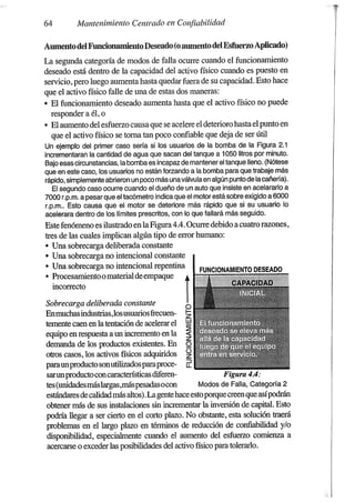 Libro Rcm3 Libro RCM de