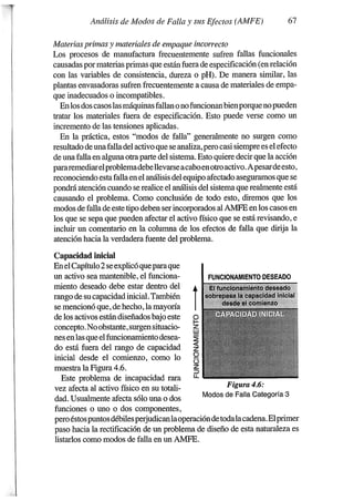 Libro Rcm3 Libro RCM de