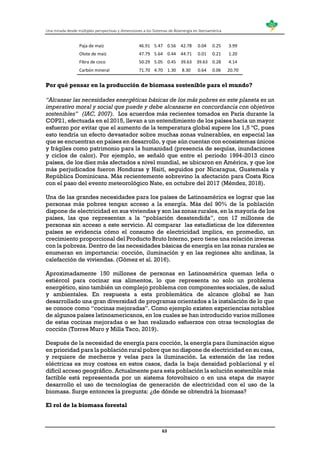Una mirada desde múltiples perspectivas y dimensiones a los Sistemas de Bioenergía en Iberoamérica
63
Paja de maíz 46.91 5.47 0.56 42.78 0.04 0.25 3.99
Olote de maíz 47.79 5.64 0.44 44.71 0.01 0.21 1.20
Fibra de coco 50.29 5.05 0.45 39.63 39.63 0.28 4.14
Carbón mineral 71.70 4.70 1.30 8.30 0.64 0.06 20.70
Por qué pensar en la producción de biomasa sostenible para el mundo?
“Alcanzar las necesidades energéticas básicas de los más pobres en este planeta es un
imperativo moral y social que puede y debe alcanzarse en concordancia con objetivos
sostenibles” (IAC, 2007). Los acuerdos más recientes tomados en París durante la
COP21, efectuada en el 2015, llevan a un entendimiento de los países hacia un mayor
esfuerzo por evitar que el aumento de la temperatura global supere los 1,5 ºC, pues
esto tendría un efecto devastador sobre muchas zonas vulnerables, en especial las
que se encuentran en países en desarrollo, y que aún cuentan con ecosistemas únicos
y frágiles como patrimonio para la humanidad (presencia de sequías, inundaciones
y ciclos de calor). Por ejemplo, se señaló que entre el periodo 1994-2013 cinco
países, de los diez más afectados a nivel mundial, se ubicaron en América, y que los
más perjudicados fueron Honduras y Haití, seguidos por Nicaragua, Guatemala y
República Dominicana. Más recientemente sobrevino la afectación para Costa Rica
con el paso del evento meteorológico Nate, en octubre del 2017 (Méndez, 2018).
Una de las grandes necesidades para los países de Latinoamérica es lograr que las
personas más pobres tengan acceso a la energía. Más del 90% de la población
dispone de electricidad en sus viviendas y son las zonas rurales, en la mayoría de los
países, las que representan a la “población desatendida”, con 17 millones de
personas sin acceso a este servicio. Al comparar las estadísticas de los diferentes
países se evidencia cómo el consumo de electricidad implica, en promedio, un
crecimiento proporcional del Producto Bruto Interno, pero tiene una relación inversa
con la pobreza. Dentro de las necesidades básicas de energía en las zonas rurales se
enumeran en importancia: cocción, iluminación y en las regiones alto andinas, la
calefacción de viviendas. (Gómez et al. 2016).
Aproximadamente 150 millones de personas en Latinoamérica queman leña o
estiércol para cocinar sus alimentos, lo que representa no solo un problema
energético, sino también un complejo problema con componentes sociales, de salud
y ambientales. En respuesta a esta problemática de alcance global se han
desarrollado una gran diversidad de programas orientados a la instalación de lo que
se conoce como “cocinas mejoradas”. Como ejemplo existen experiencias notables
de algunos países latinoamericanos, en los cuales se han introducido varios millones
de estas cocinas mejoradas o se han realizado esfuerzos con otras tecnologías de
cocción (Torres Muro y Milla Taco, 2019).
Después de la necesidad de energía para cocción, la energía para iluminación sigue
en prioridad para la población rural pobre que no dispone de electricidad en su casa,
y requiere de mecheros y velas para la iluminación. La extensión de las redes
eléctricas es muy costosa en estos casos, dada la baja densidad poblacional y el
difícil acceso geográfico. Actualmente para esta población la solución sostenible más
factible está representada por un sistema fotovoltaico o en una etapa de mayor
desarrollo el uso de tecnologías de generación de electricidad con el uso de la
biomasa. Surge entonces la pregunta: ¿de dónde se obtendrá la biomasa?
El rol de la biomasa forestal
 