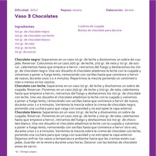 Dificultad: dificil              Reposo: nevera                  Elaboración: 60 min

Vaso 3 Chocolates

Ingredientes                                3 sobres de cuajada
150 gr. de chocolate negro                  Bolitas de chocolate para decorar
150 gr. de chocolate con leche
150 gr. de chocolate blanco
750 gr. de nata
750 gr. de leche
50 gr. de azúcar

Chocolate negro: Separamos en un vaso 50 gr. de leche y disolvemos un sobre de cua-
jada. Reservar. Colocamos en un cazo 200 gr. de leche, 250 gr. de nata y 50 gr. de azú-
car, calentamos hasta que empiece a hervir, retiramos del fuego y deshacemos los 150
gr. de chocolate negro. Una vez disuelto el chocolate añadimos la leche con la cuajada y
volvemos a poner a fuego lento, removiendo con varillas hasta que comience a hervir
de nuevo, durante unos 3 o 4 minutos. Repartimos la mezcla poniendo un centímetro
más o menos en los vasitos.
Chocolate con leche: Separamos en un vaso 50 gr. de leche y disolvemos un sobre de
cuajada. Reservar. Ponemos en un cazo 200 gr. de leche y 250 gr. de nata, calentamos
hasta que empiece a hervir, retiramos del fuego y deshacemos los 150 gr. de chocolate
con leche. Una vez disuelto el chocolate añadimos la leche con la cuajada y volvemos
a poner a fuego lento, removiendo con varillas hasta que comience a hervir de nuevo,
durante unos 3 o 4 minutos. Vertemos la mezcla sobre la crema de chocolate negro,
poniendo una cuchara para que caiga con suavidad y no estropee la capa anterior.
Chocolate blanco: Separamos en un vaso 50 gr. de leche y disolvemos un sobre de
cuajada. Reservar. Ponemos en un cazo 200 gr. de leche y 250 gr. de nata, calentamos
hasta que empiece a hervir, retiramos del fuego y deshacemos los 150 gr. de choco-
late blanco. Una vez disuelto el chocolate añadimos la leche con la cuajada y volvemos
a poner a fuego lento, removiendo con varillas hasta que comience a hervir otra vez,
durante unos 3 o 4 minutos. Vertemos la mezcla sobre la crema de chocolate con leche,
poniendo una cuchara para que caiga con suavidad y no estropee la capa anterior.
Dejamos enfriar los vasos a temperatura ambiente hasta que las cremas estén cua-
jadas. Guardar en la nevera durante unas horas. Decorar con las botitas de chocolate
antes de servir.
52 - Oompa Loopa’s
 