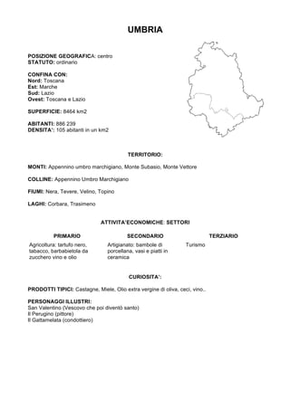 UMBRIA
POSIZIONE GEOGRAFICA: centro
STATUTO: ordinario
CONFINA CON:
Nord: Toscana
Est: Marche
Sud: Lazio
Ovest: Toscana e Lazio
SUPERFICIE: 8464 km2
ABITANTI: 886 239
DENSITA’: 105 abitanti in un km2
TERRITORIO:
MONTI: Appennino umbro marchigiano, Monte Subasio, Monte Vettore
COLLINE: Appennino Umbro Marchigiano
FIUMI: Nera, Tevere, Velino, Topino
LAGHI: Corbara, Trasimeno
ATTIVITA’ECONOMICHE: SETTORI
PRIMARIO SECONDARIO TERZIARIO
Agricoltura: tartufo nero,
tabacco, barbabietola da
zucchero vino e olio
Artigianato: bambole di
porcellana, vasi e piatti in
ceramica
Turismo
CURIOSITA’:
PRODOTTI TIPICI: Castagne, Miele, Olio extra vergine di oliva, ceci, vino..
PERSONAGGI ILLUSTRI:
San Valentino (Vescovo che poi diventò santo)
Il Perugino (pittore)
Il Gattamelata (condottiero)
	
	
	
	
	
 