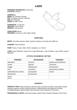 LAZIO
POSIZIONE GEOGRAFICA: Centro-Est
STATUTO: ordinario
CONFINA A:
NORD con Toscana e Umbria
EST con Molise, Abruzzo e Marche
SUD con Campania
OVEST con Mar Tirreno
SUPERFICIE: 17 232 kmq
ABITANTI: 5 557 276 ab.
DENSITA’: 322 ab./kmq
CAPOLUOGO: Roma
PROVINCE: Frosinone, Latina, Rieti, Viterbo
TERRITORIO
MONTI: Terminillo, Gorzano, Meta, Cambio, Cotento (e molti altri sott i 2000 mt)
PIANURE: Pianura Pontina
FIUMI: Tevere, Turano, Salto, Velino, Garigliano, Liri, Aniene
LAGHI: Lago di Bolsena, Lago di Vico, Lago di Bracciano, Lago di Albano, Lago di Nemi, Lago di
Sabaudia
ATTIVITA’ ECONOMICHE: SETTORI
PRIMARIO SECONDARIO TERZIARIO
Agricoltura: Industria: pubblica amministrazione
cereali agricola commercio
ortaggi elettrotecnica finanziamento
frutti meccanica assicurazione pubblica
barbabietola da zucchero aerospaziale turismo
Allevamento: farmaceutica
ovini e
bovini
CURIOSITA’
PRODOTTI TIPICI: Pasta carbonara, salciccia dolce e piccante di maiale, mozzarella di bufala
campana, pecorino romano, pecorino toscano, vitellone bianco dell’ appennino centrale,
mortadella Bologna, salamini italiani alla cacciatora, pane Casareccio di Genzano…
PERSONAGGI ILLUSTRI: Caio Giulio Cesare, Alberto Sordi, Roberto Rossellini, Enrico Fermi
 