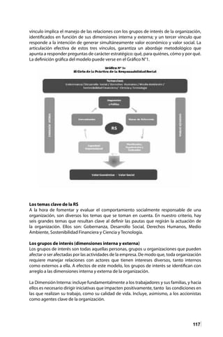 117
vínculo implica el manejo de las relaciones con los grupos de interés de la organización,
identificados en función de sus dimensiones interna y externa; y un tercer vínculo que
responde a la intención de generar simultáneamente valor económico y valor social. La
articulación efectiva de estos tres vínculos, garantiza un abordaje metodológico que
apunta a responder preguntas de carácter estratégico: qué, para quiénes, cómo y por qué.
La definición gráfica del modelo puede verse en el Gráfico N°1.
Los temas clave de la RS
A la hora de fomentar y evaluar el comportamiento socialmente responsable de una
organización, son diversos los temas que se toman en cuenta. En nuestro criterio, hay
seis grandes temas que resultan clave al definir las pautas que regirán la actuación de
la organización. Ellos son: Gobernanza, Desarrollo Social, Derechos Humanos, Medio
Ambiente, Sostenibilidad Financiera y Ciencia y Tecnología.
Los grupos de interés (dimensiones interna y externa)
Los grupos de interés son todas aquellas personas, grupos u organizaciones que pueden
afectar o ser afectadas por las actividades de la empresa. De modo que, toda organización
requiere manejar relaciones con actores que tienen intereses diversos, tanto internos
como externos a ella. A efectos de este modelo, los grupos de interés se identifican con
arreglo a las dimensiones interna y externa de la organización.
La Dimensión Interna: incluye fundamentalmente a los trabajadores y sus familias, y hacia
ellos es necesario dirigir iniciativas que impacten positivamente, tanto las condiciones en
las que realizan su trabajo, como su calidad de vida. Incluye, asimismo, a los accionistas
como agentes clave de la organización.
 