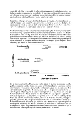 145
sostenible y la ética empresarial. En tal sentido, abarca una diversidad de ámbitos que
incluyen: gobierno corporativo y rendición de cuentas, gestión ambiental, relaciones
con clientes, consumidores, proveedores, subcontratistas, gobiernos y comunidades; y
adicionalmente, prácticas laborales y acción social empresarial.
La acción social empresarial se materializa de diversas formas, desde la más tradicional que
es la filantropía hasta modalidades que intentan combinar la generación de beneficios
sociales con el interés económico de la empresa. Estas últimas hacen alusión a términos
como inversión social, inversión social estratégica y negocios inclusivos.
Unabuenamaneradeentenderladiferenciaentrelosconceptosdefilantropíaempresarial,
inversión social y negocios inclusivos es analizar cómo se combina en cada uno de ellos
la creación de valor social y la creación de valor económico (ver gráfico). Entendemos
por valor social la remoción de barreras que dificultan la inclusión, así como la ayuda y
contribución al progreso social de poblaciones en situación de desventaja; por su parte,
valor económico es cualquier beneficio tangible o intangible que la empresa puede
capturar y que mejora su situación en el mercado.
En la filantropía tradicional la empresa realiza obras de caridad o asistencia social a
poblaciones desfavorecidas sin esperar nada a cambio. Estas buenas acciones se realizan
discretamente y rara vez son comunicadas públicamente, pues son consecuencia de la
convicción de los propietarios de las empresas. Estas obras generan valor social ya que
contribuyen a mitigar algunas consecuencias importantes de la pobreza. Sin embargo,
la filantropía tradicional se caracteriza por atender situaciones y urgencias específicas de
individuos o pequeños grupos, como por ejemplo, entrega de sillas de rueda o prótesis,
becas de estudio, tratamientos médicos, atención a desastres naturales, entrega de
juguetes, y similares. No persigue cambios estructurales en comunidades o procesos de
transformación social duraderos que permitan a sus beneficiarios superar la pobreza.
Por su parte, desde el punto de vista económico, la filantropía no crea valor; dado que
la empresa no espera ningún beneficio a cambio de estas acciones, los recursos que se
dedican a ellas constituyen un gasto desde el punto de vista financiero.
 
