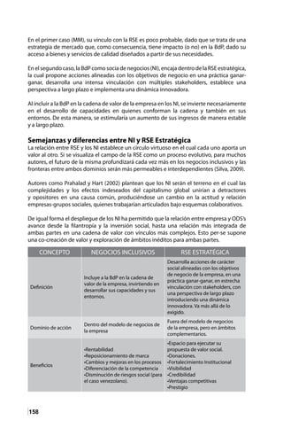 158
En el primer caso (MM), su vínculo con la RSE es poco probable, dado que se trata de una
estrategia de mercado que, como consecuencia, tiene impacto (o no) en la BdP, dado su
acceso a bienes y servicios de calidad diseñados a partir de sus necesidades.
En el segundo caso, la BdP como socia de negocios (NI), encaja dentro de la RSE estratégica,
la cual propone acciones alineadas con los objetivos de negocio en una práctica ganar-
ganar, desarrolla una intensa vinculación con múltiples stakeholders, establece una
perspectiva a largo plazo e implementa una dinámica innovadora.
Al incluir a la BdP en la cadena de valor de la empresa en los NI, se invierte necesariamente
en el desarrollo de capacidades en quienes conforman la cadena y también en sus
entornos. De esta manera, se estimularía un aumento de sus ingresos de manera estable
y a largo plazo.
Semejanzas y diferencias entre NI y RSE Estratégica
La relación entre RSE y los NI establece un círculo virtuoso en el cual cada uno aporta un
valor al otro. Si se visualiza el campo de la RSE como un proceso evolutivo, para muchos
autores, el futuro de la misma profundizará cada vez más en los negocios inclusivos y las
fronteras entre ambos dominios serán más permeables e interdependientes (Silva, 2009).
Autores como Prahalad y Hart (2002) plantean que los NI serán el terreno en el cual las
complejidades y los efectos indeseados del capitalismo global unirían a detractores
y opositores en una causa común, produciéndose un cambio en la actitud y relación
empresas-grupos sociales, quienes trabajarían articulados bajo esquemas colaborativos.
De igual forma el despliegue de los NI ha permitido que la relación entre empresa y ODS’s
avance desde la filantropía y la inversión social, hasta una relación más integrada de
ambas partes en una cadena de valor con vínculos más complejos. Esto per-se supone
una co-creación de valor y exploración de ámbitos inéditos para ambas partes.
CONCEPTO NEGOCIOS INCLUSIVOS RSE ESTRATÉGICA
Definición
Incluye a la BdP en la cadena de
valor de la empresa, invirtiendo en
desarrollar sus capacidades y sus
entornos.
Desarrolla acciones de carácter
social alineadas con los objetivos
de negocio de la empresa, en una
práctica ganar-ganar, en estrecha
vinculación con stakeholders, con
una perspectiva de largo plazo
introduciendo una dinámica
innovadora. Va más allá de lo
exigido.
Dominio de acción
Dentro del modelo de negocios de
la empresa
Fuera del modelo de negocios
de la empresa, pero en ámbitos
complementarios.
Beneficios
•Rentabilidad
•Reposicionamiento de marca
•Cambios y mejoras en los procesos
•Diferenciación de la competencia
•Disminución de riesgos social (para
el caso venezolano).
•Espacio para ejecutar su
propuesta de valor social.
•Donaciones.
•Fortalecimiento Institucional
•Visibilidad
•Credibilidad
•Ventajas competitivas
•Prestigio
 