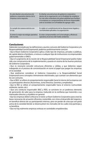 224
Conclusiones
Habiendo transitado por las definiciones y puntos comunes del Gobierno Corporativo y la
Responsabilidad Social Empresarial, podemos preliminarmente concluir:
• Que el Buen Gobierno Corporativo aplica a todo tipo de empresas, privadas o públicas,
de capital abierto o familiares, e incluso a cualquier tipo de instituciones no empresariales
gubernamentales o ONG’s.
• Que el surgimiento de la noción de la Responsabilidad Social Empresarial podría haber
sido una consecuencia de la implementación y puesta en escena de las buenas prácticas
de Gobierno Corporativo.
• Que es necesario concebir estructuras eficientes y sólidas, y que debemos seguir
trabajando en el proceso de concientización en torno al papel que juegan las empresas
en la sociedad.
• Que podríamos considerar al Gobierno Corporativo y la Responsabilidad Social
Empresarial como conceptos íntimamente relacionados, que cuentan con elementos que
les son comunes.
• Que el BGC se refiere al comportamiento responsable hacia lo interno de la empresa con
sus participantes directos (Accionistas, Junta Directiva, Gerentes y empleados).
• Que la RSE se refiere al comportamiento responsable hacia el entorno (comunidad,
ambiente, nación, etc.).
• Que una conducta responsable (BGC y RSE), se convierte en un poderoso elemento
de generación de valor para la empresa, traducido en la confianza que transmite a sus
interesados directos y al público en general.
• Que las empresas deben enfocarse en tener un Buen Gobierno Corporativo para crear las
bases necesarias de actuación eficiente y sostenible, con miras al desarrollo del negocio y
en beneficio directo de sus participantes internos, pero sin perder de vista que son parte
activa de la sociedad donde se desenvuelven los mercados de los cuáles ésta participa y
se beneficia.
• Que no hay realmente empresas exitosas en sociedades empobrecidas.
Es solo diseñar una estructura de
gobierno corporativo dentro de la
empresa como requisito.
Es diseñar una estructura de gobierno corporativo
dentro de la organización con la finalidad de establecer
los más altos estándares de gobernabilidad que faciliten
a la empresa un comportamiento de forma responsable
ante la sociedad con la finalidad de agregar valor.
Es cumplir de manera estricta con
la Ley.
Es vigilar el cumplimiento de las disposiciones legales y
normatividad aplicable a la organización.
Es tener la mejor tecnología operativa
del mundo.
Es estar comprometido con la tecnología y eficiencia
operativa al servicio del medio ambiente.
 