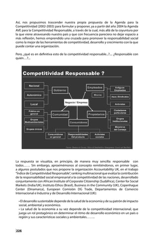 226
Así, nos propusimos trascender nuestra propia propuesta de la Agenda para la
Competitividad (2002-2003) para formular y proponer, ya a partir del año 2004 la Agenda
AVE para la Competitividad Responsable, a través de la cual, más allá de la coyuntura por
la que viene atravesando nuestro país y que con frecuencia pareciera no dejar espacio a
más reflexión, hemos emprendido una cruzada para promover la responsabilidad social
como la mejor de las herramientas de competitividad, desarrollo y crecimiento con la que
puede contar una organización.
Pero, ¿qué es en definitiva esto de la competitividad responsable...?.... ¿Responsable con
quién…?...
La respuesta se visualiza, en principio, de manera muy sencilla: responsable con
todos…… Sin embargo, aproximémonos al concepto remitiéndonos, en primer lugar,
a algunos postulados que nos propone la organización Accountability UK, en el trabajo
“Índice de Competitividad Responsable”, ranking multinacional que evalúa la contribución
de la responsabilidad social empresarial a la competitividad de las naciones, desarrollado
conjuntamente con African Institute of Corporate Citizenship (Sudáfrica), Center for Social
Markets (India/UK), Instituto Ethos (Brasil), Business in the Community (UK), Copenhague
Center (Dinamarca), European Comisión DG Trade, Departamentos de Comercio
Internacional e Industria y de Desarrollo Internacional (UK):
• El desarrollo sustentable depende de la salud de la economía y de su patrón de impacto
social, ambiental y económico.
• La salud de la economía a su vez depende de la competitividad internacional, que
juega un rol protagónico en determinar el ritmo de desarrollo económico en un país o
región y sus características sociales y ambientales……..
 