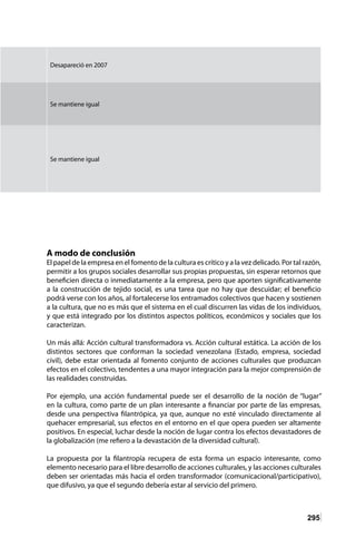295
A modo de conclusión
El papel de la empresa en el fomento de la cultura es crítico y a la vez delicado. Por tal razón,
permitir a los grupos sociales desarrollar sus propias propuestas, sin esperar retornos que
beneficien directa o inmediatamente a la empresa, pero que aporten significativamente
a la construcción de tejido social, es una tarea que no hay que descuidar; el beneficio
podrá verse con los años, al fortalecerse los entramados colectivos que hacen y sostienen
a la cultura, que no es más que el sistema en el cual discurren las vidas de los individuos,
y que está integrado por los distintos aspectos políticos, económicos y sociales que los
caracterizan.
Un más allá: Acción cultural transformadora vs. Acción cultural estática. La acción de los
distintos sectores que conforman la sociedad venezolana (Estado, empresa, sociedad
civil), debe estar orientada al fomento conjunto de acciones culturales que produzcan
efectos en el colectivo, tendentes a una mayor integración para la mejor comprensión de
las realidades construidas.
Por ejemplo, una acción fundamental puede ser el desarrollo de la noción de “lugar”
en la cultura, como parte de un plan interesante a financiar por parte de las empresas,
desde una perspectiva filantrópica, ya que, aunque no esté vinculado directamente al
quehacer empresarial, sus efectos en el entorno en el que opera pueden ser altamente
positivos. En especial, luchar desde la noción de lugar contra los efectos devastadores de
la globalización (me refiero a la devastación de la diversidad cultural).
La propuesta por la filantropía recupera de esta forma un espacio interesante, como
elemento necesario para el libre desarrollo de acciones culturales, y las acciones culturales
deben ser orientadas más hacia el orden transformador (comunicacional/participativo),
que difusivo, ya que el segundo debería estar al servicio del primero.
Desapareció en 2007
Se mantiene igual
Se mantiene igual
 