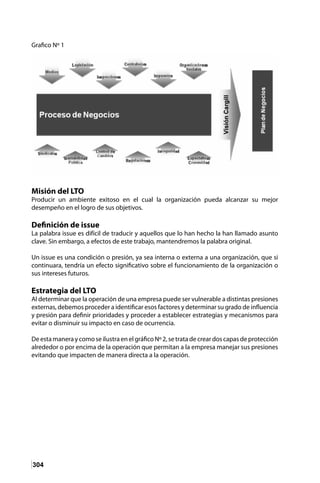 304
Grafico Nº 1
Misión del LTO
Producir un ambiente exitoso en el cual la organización pueda alcanzar su mejor
desempeño en el logro de sus objetivos.
Definición de issue
La palabra issue es difícil de traducir y aquellos que lo han hecho la han llamado asunto
clave. Sin embargo, a efectos de este trabajo, mantendremos la palabra original.
Un issue es una condición o presión, ya sea interna o externa a una organización, que si
continuara, tendría un efecto significativo sobre el funcionamiento de la organización o
sus intereses futuros.
Estrategia del LTO
Al determinar que la operación de una empresa puede ser vulnerable a distintas presiones
externas, debemos proceder a identificar esos factores y determinar su grado de influencia
y presión para definir prioridades y proceder a establecer estrategias y mecanismos para
evitar o disminuir su impacto en caso de ocurrencia.
DeestamaneraycomoseilustraenelgráficoNº2,setratadecreardoscapasdeprotección
alrededor o por encima de la operación que permitan a la empresa manejar sus presiones
evitando que impacten de manera directa a la operación.
 