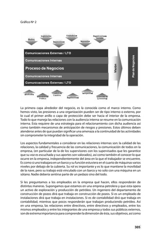 305
Gráfico Nº 2
La primera capa alrededor del negocio, es la conocida como el marco interno. Como
hemos visto, las presiones a una organización pueden ser de tipo interno o externo, por
lo cual el primer anillo o capa de protección debe ser hacia el interior de la empresa.
Todo lo que maneja las relaciones con la audiencia interna se resume en la comunicación
interna. Esta requiere de una estrategia para el relacionamiento con dicha audiencia así
como también mecanismos de anticipación de riesgos y presiones. Estos últimos deben
atenderse antes de que puedan significar una amenaza a la continuidad de las actividades
sin comprometer la integridad de la operación.
Los aspectos fundamentales a considerar en las relaciones internas son: la calidad de las
relaciones, la calidad y frecuencia de las comunicaciones, la comunicación de todos en la
empresa, (en particular de la de los supervisores con los supervisados que les garantice
que su voz es escuchada y sus aportes son valorados), así como también el conocer lo que
ocurre en la empresa, independientemente del área en la que el trabajador se encuentre.
Es como si uno trabajara en un barco y su función estuviera en el cuarto de máquinas varios
niveles por debajo de la cubierta. Su rol es importante y es lo que mantiene la movilidad
de la nave, pero su trabajo está vinculado con un barco y no solo con una máquina en un
sótano. Nadie debería sentirse parte de un pedazo sino del todo.
Si les preguntamos a los empleados en la empresa qué hacen, ellos responderán de
distintas maneras. Supongamos que estamos en una empresa petrolera y que esta opera
un activo de exploración y producción de petróleo. Un ingeniero del departamento de
construcción de pozos dirá que trabaja en construcción de pozos. Si es un empleado de
instalaciones dirá que trabaja en instalaciones. Si es de contabilidad dirá que trabaja en
contabilidad, mientras que pocos responderán que trabajan produciendo petróleo. Así
en una empresa, las relaciones entre directivos, entre directivos y empleados, entre los
mismos empleados y entre los integrantes de una empresa y todos sus públicos externos,
sondeextremaimportanciaparacomprenderladimensióndeésta,susobjetivos,asícomo
 