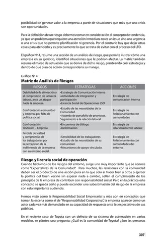 307
posibilidad de generar valor a la empresa a partir de situaciones que más que una crisis
son oportunidades.
Para la definición de un riesgo debemos tomar en consideración el concepto de tendencia,
ya que un problema que requiere una atención inmediata no es un issue sino una urgencia
o una crisis que no permite planificación ni gerencia. Por el contrario hay que dejar otras
cosas para atenderlo y es precisamente lo que se trata de evitar con el proceso del LTO.
El gráfico Nº 4, resume una sección de un análisis de riesgo, que permite ilustrar cómo una
empresa en su ejercicio, identificó situaciones que le podrían afectar. La matriz también
resume el marco de actuación que se deriva de dicho riesgo, planteando cuál estrategia y
dentro de qué plan de acción correspondería su manejo.
Gráfico Nº 4
Matriz de Análisis de Riesgos
Riesgo y licencia social de operación
Cuando hablamos de los riesgos del entorno, surge uno muy importante que se conoce
como “Expectativas de la Comunidad“. Para muchos, las relaciones con la comunidad
deben ser el producto de una acción pura en la que solo el hacer bien a otros o ejercer
la política del buen vecino sin esperar nada a cambio, sellan el cumplimiento de los
principios de la empresa de contribuir con responsabilidad social. Pero en la práctica este
concepto se queda corto y puede esconder una subestimación del riesgo de la empresa
con esta importante audiencia.
Hemos visto como la Responsabilidad Social Empresarial y más aún en conceptos que
toman la escena como el de “Responsabilidad Corporativa”, la empresa aparece como un
actor cada vez más demandado en su capacidad de respuesta ante las expectativas de sus
públicos.
En el reciente caso de Toyota con un defecto de su sistema de aceleración en varios
modelos, se plantea una pregunta: ¿Cuál es la comunidad de Toyota? ¿Son las personas
RIESGOS ESTRATEGIAS ACCIONES
Debilidad de la alineación y
el compromiso de la fuerza
laboral, ante un ataque
hacia la empresa.
•Estrategia de Comunicación Interna
•Actividades de integración y
participación
•Licencia Social de Operaciones LSO
Estrategia de
comunicación Interna
Confrontación comunidad
y empresa por falta de
política social.
•Estudio de las necesidades de la
Comunidad.
•Acuerdo de portafolio de proyectos.
Seguimiento a la relación laboral
Estrategia de
Relacionamiento con
comunidades
Confrontación
Sindicato – Empresa
•Encuentros de diálogo
•Deformación
Estrategia de
relacionamiento laboral
Pérdida de lealtad
y compromiso de
los trabajadores por
la percepción de la
indiferencia de la empresa
con su entorno social.
•Sensibilidad de los trabajadores
•Estudio de las necesidades de su
comunidad.
•Mecanismos de apoyo vinculado.
Estrategia de
Relacionamiento con
comunidades del
entorno.
 
