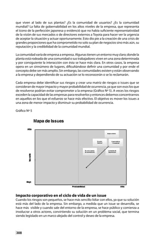 308
que viven al lado de sus plantas? ¿Es la comunidad de usuarios? ¿Es la comunidad
mundial? La falta de gobernabilidad en los altos niveles de la empresa, que representa
el ícono de la perfección japonesa y evidenció que no había suficiente representatividad
de la visión de sus mercados o de directores externos a Toyota para hacer ver la urgencia
de aceptar la situación y actuar oportunamente. Esto dio pie a la creación de una crisis de
grandes proporciones que ha comprometido no solo su plan de negocios sino más aún, su
reputación y la credibilidad de la comunidad mundial.
La comunidad varía de empresa a empresa. Algunas tienen un entorno muy claro; donde la
planta está rodeada de una comunidad o sus trabajadores viven en una zona determinada
y por consiguiente la interacción con ésta se hace más clara. En otros casos, la empresa
opera en un sinnúmero de lugares, dificultándose definir una comunidad y por ende el
concepto debe ser más amplio. Sin embargo, las comunidades existen y están observando
a la empresa y dependiendo de su actuación se lo reconocerán o se lo reclamarán.
Cada empresa debe identificar sus riesgos y crear una matriz de riesgos o issues que se
consideran de mayor impacto y mayor probabilidad de ocurrencia, ya que son esos los que
de resolverse podrían evitar comprometer a la empresa (Gráfico Nº 5). A veces los riesgos
exceden la capacidad de las empresas para resolverlos y entonces debemos concentrarnos
en aquellos en los que el esfuerzo se hace más efectivo. El objetivo es mover los issues a
una zona de menor impacto y disminuir su probabilidad de ocurrencia.
Gráfico Nº 5
Impacto corporativo en el ciclo de vida de un issue
Cuando los riesgos son pequeños, se hace más sencillo lidiar con ellos, ya que su solución
está más del lado de la empresa. Sin embargo, a medida que un issue se desarrolla, se
hace más visible y cuando sale del entorno de la empresa, se hace público y comienza a
involucrar a otros actores, convirtiendo su solución en un problema social, que termina
siendo legislado en un marco alejado del control y deseo de la empresa.
 