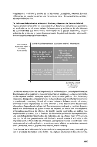 Libro responsabilida social empresarial visiones complenetarias