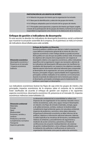 Libro responsabilida social empresarial visiones complenetarias