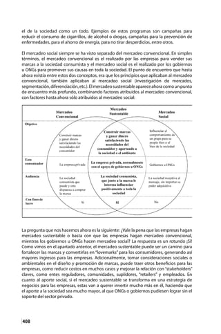 Libro responsabilida social empresarial visiones complenetarias