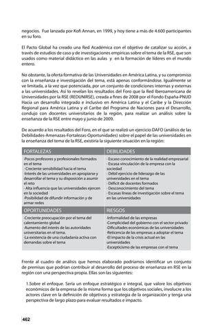 Libro responsabilida social empresarial visiones complenetarias