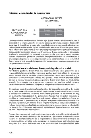 Libro responsabilida social empresarial visiones complenetarias