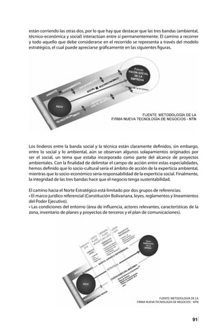 91
están corriendo las otras dos, por lo que hay que destacar que las tres bandas (ambiental,
técnico-económica y social) interactúan entre sí permanentemente. El camino a recorrer
y todo aquello que debe considerarse en el recorrido se representa a través del modelo
estratégico, el cual puede apreciarse gráficamente en las siguientes figuras.
Los linderos entre la banda social y la técnica están claramente definidos, sin embargo,
entre lo social y lo ambiental, aún se observan algunos solapamientos originados por
ser el social, un tema que estaba incorporado como parte del alcance de proyectos
ambientales. Con la finalidad de delimitar el campo de acción entre estas especialidades,
hemos definido que lo socio-cultural sería el ámbito de acción de la experticia ambiental,
mientras que lo socio-económico sería responsabilidad de la experticia social. Finalmente,
la integridad de las tres bandas hace que el negocio tenga sustentabilidad.
El camino hacia el Norte Estratégico está limitado por dos grupos de referencias:
• El marco jurídico referencial (Constitución Bolivariana, leyes, reglamentos y lineamientos
del Poder Ejecutivo).
• Las condiciones del entorno (área de influencia, actores relevantes, características de la
zona, inventario de planes y proyectos de terceros y el plan de comunicaciones).
 