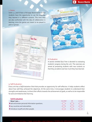 7. Game
Units 2, 4 and 6 have a full-page Board Game so that
students have the opportunity to use the language
they learned in a different scenario. This time they
are also confronted with the idea of collaboration in
learning, since the games are meant to be played in
pairs or groups.
8. Evaluation
A section entitled Quiz Time is devoted to evaluating
students’ progress during the unit. The exercises are
aimed at presenting students with new contexts so
that they are able to see how much they have learned.
9. Self-Evaluation
Every unit has a Self-Evaluation Chart that provides an opportunity for self-reflection. It helps students reflect
about how well they achieved the objectives. At the same time, it encourages students to understand their
strengths and weaknesses, to direct their efforts towards the achievement of goals, as well as to be responsible
for and committed to their learning.
Follow the instructions in each square. Use a dice and a marker to move around. If you answer a question
correctly, stay on that square until your next turn. If you answer incorrectly, move back one square and wait
until your next turn. The winner is the first person to make it to “Cloud 9” (the feeling of floating in extreme
happiness), a daydreamer's paradise.
Cloud 9
Game
TheDaydreamer'sGame!
21
Tell your opponents
what you like to
daydream about.
20
You were caught
daydreaming in class.
Go back 3 spaces.
19
Create a question for
this answer:
If	I	could	live	anywhere		
in	the	world,	I	would	live	
in	the	Bahamas.
18
Use the word wish
to express something
you want to change
about your personality.
17
Create an imaginary
situation and ask an
opponent what he/she
would do if faced with
the situation.
12
Your exam results
were successful.
Go ahead 1 space.
13
Use the word wish to
express something you
want to change about
your parents.
14
What does the
word procrastinate
mean?
15
The expression
means
for now or temporarily.
16
You can see the light at
the end of the tunnel.
Go ahead 2 spaces.
11
The expression
means to
be annoyed at or unable
to tolerate someone or
something.
10
Tell your opponents
about 1 bad habit
you have.
8
You were easily
distracted during
your math exam.
Go back 1 space.
7
Create an imaginary
situation and ask an
opponent what he/
she would do if faced
with the situation.
6
You have
become greedy.
Go back 3 spaces.
1
What would you do
if you won a million
dollars?
2
Your health is too
poor.
Go back to Start.
3
Finish	the	
question:
What	would	you	do	
if	
	?
4
You didn't
procrastinate while
doing your homework.
Go ahead 3 spaces.
5
Use the word wish to
express something
you want to change
about your school.
56
Quiz Time
Self-EvaluationNow I can...
Very	Well
OK
A Little
¾ talk	about	and	describe	different	movies	and	their	genres.
¾ make	inferences	from	the	information	given.¾ use	time	expressions	and	verb	tenses	to	help	organize	sequences	of	events.
¾ use	idioms	to	talk	about	movies.
1. Match the movie genres with their descriptions.
a. Many	people	describe	this	type	of	movie	as	terrifying	and	frightening.
b. You	will	be	rolling	on	the	floor	with	laughter	when	you	watch	these	funny	and	
amusing	movies.c. These	movies	are	very	energetic	and	often	take	you	on	conquests	and	travels.
d. These	old	fashioned	movies	allow	you	to	appreciate	how	hard	life	was	in	the	
American	Old	West.
1. comedy
2. western
3. horror
4. adventure
2. Listen and check the correct boxes.
Jason
Mia
Kylie
a. …	loves	adventure	movies.b. …	watched	Scream 2	with	his/her	little	sister.c. …	called	Inception	an	imaginative	movie.d. …	’s	favorite	movie	is	IndianaJones.	e. …	doesn’t	like	horror	movies.f. …	thought	the	special	effects	were	fantastic.
4. Read the text and complete it with the correct time expressions.
Vin	Diesel	was	only	7	when	he	started	acting	in	theatre.	
Throughout	his	primary	and	secondary	education	he	
acted	in	various	theatre	shows.	(a.	After /Since / Already)	high	school,	Diesel	went	to	
college,	but	
(b.	by the time / until /
while)	he	was	studying,	he	realized	that	his	dream	was	to	
become	a	Hollywood	actor.	
(c.	By
the time / Already / Until)	he	was	28,	he	had	managed	to	
write	and	produce	his	first	short	film	called	Multi-Facial.	
It	was	accepted	for	the	1995	Cannes	Film	Festival.	But	it	
wasn’t	
(d.	since / until / while)	Steven	
Spielberg	cast	him	in	his	blockbuster	movie,	Saving
Private Ryan,	in	1998,	that	Diesel	started	to	become	well	
known.	
(e.	Already /While / Since)
then,	Diesel	has	acted	in	other	very	famous	action	movies	
including	The Fast andThe Furious	and	A Man Apart.
3. Choose the best option.a. Angelina	Jolie	had	finished	filming	Mr.  Mrs. Smith
before	she	
	filming	The Good Shepherd.
1. had	started	
2. has	started
3. started	
4. was	startingb. Steven	Spielberg	
	many	films	over	the	
last	40	years.
1. produced	
2. was	producing
3. had	produced	
4. has	produced
c. Heath	Ledger	
The Imaginarium of Doctor
Parnassus	when	he	died	in	2008.1. filmed	
2. was	filming
3. has	filmed	
4. filmsd. When	Burton	started	Batman	in	1989,	he	
already	
Beetlejuice.1. did	/	make	
2. has	/	made
3. had	/	make	
4. had	/	made
19
1. Listen to the questions and check the
correct answer.
a. I’m 12 years old. I’m	fine,	thanks.
b. I’m	fine,	thanks.	 I’m 11 years old.
c. I’m Peter Smith. I’m from Portugal.
d. Mark It’s mark@e-pals.com.
2. Match column A with column B.
Column A Column B
a. Country Asia
b. Age Japanese
c. City 12 years old
d. Continent Tokyo
e. Nationality Japan
3. Check the correct option to complete the
sentences.
a. This is Mary. She American.
1. is 2. are 3. am
b. Hi, I Japanese.
1. is 2. are 3. am
c. Hello, you Susan, right?
1. is 2. are 3. am
d. This isThomas. is from Amsterdam.
1. She 2. It 3. He
e. I’m from Lima. is the capital of Peru.
1. She 2. It 3. He
f. Where you from?
1. is 2. are 3. am
g. What your name?
1. is 2. are 3. am
4. Read the profiles. Then, circle and correct the
mistakes in the sentences (a-f) below.
Self-Evaluation
Now I can... VeryWell OK A Little
¾ask and answer personal information questions.
¾say countries and nationalities.
¾introduce myself and other people.
a. Larry Page is a computer scientist . He is
Portuguese.
b. Cristiano Ronaldo is Brazilian. He is a soccer
player.
c. Martina Garcia is Colombian. She is athletic.
d. Larry Page is sociable. He is a computer scientist.
e. Cristiano Ronaldo is 32 years old. He is athletic.
f. Martina García is creative. She is 28 years old.
This is Larry Page, the
creator of Google. He is a
computer scientist. He is
from Michigan in the USA.
He is 40 years old. He is
creative.
This is Cristiano Ronaldo.
He is a soccer player. He
is 28 years old. He is from
Madeira. It is a Portuguese
island. He is athletic.
This is Martina Garcia. She is
an actress. She is 32 years old.
She is Colombian. She is from
Bogota. She is sociable.
Quiz Time
19
13
T
13
T
fuente:-https://www.youtube.com/channel/UCVBJr9h-NTUJx8wTVBY5gJwfuente:-https://www.youtube.com/channel/UCVBJr9h-NTUJx8wTVBY5gJw
 
