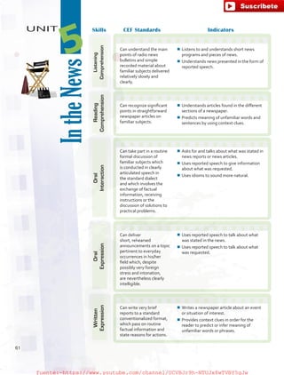IntheNews
UNIT
5
Skills CEF Standards Indicators
Listening
Comprehension
Can understand the main
points of radio news
bulletins and simple
recorded material about
familiar subjects delivered
relatively slowly and
clearly.
¾¾ Listens to and understands short news
programs and pieces of news.
¾¾ Understands news presented in the form of
reported speech.
Reading
Comprehension
Can recognize significant
points in straightforward
newspaper articles on
familiar subjects.
¾¾ Understands articles found in the different
sections of a newspaper.
¾¾ Predicts meaning of unfamiliar words and
sentences by using context clues.
Oral
Interaction
Can take part in a routine
formal discussion of
familiar subjects which
is conducted in clearly
articulated speech in
the standard dialect
and which involves the
exchange of factual
information, receiving
instructions or the
discussion of solutions to
practical problems.
¾¾ Asks for and talks about what was stated in
news reports or news articles.
¾¾ Uses reported speech to give information
about what was requested.
¾¾ Uses idioms to sound more natural.
Oral
Expression
Can deliver
short, rehearsed
announcements on a topic
pertinent to everyday
occurrences in his/her
field which, despite
possibly very foreign
stress and intonation,
are nevertheless clearly
intelligible.
¾¾ Uses reported speech to talk about what
was stated in the news.
¾¾ Uses reported speech to talk about what
was requested.
Written
Expression
Can write very brief
reports to a standard
conventionalized format,
which pass on routine
factual information and
state reasons for actions.
¾¾ Writes a newspaper article about an event
or situation of interest.
¾¾ Provides context clues in order for the
reader to predict or infer meaning of
unfamiliar words or phrases.
61
fuente:-https://www.youtube.com/channel/UCVBJr9h-NTUJx8wTVBY5gJwfuente:-https://www.youtube.com/channel/UCVBJr9h-NTUJx8wTVBY5gJw
 