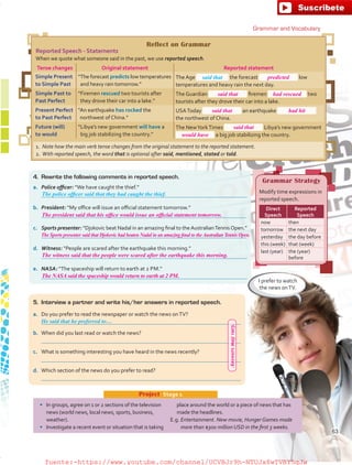 •	 In groups, agree on 1 or 2 sections of the television
news (world news, local news, sports, business,
weather).
•	 Investigate a recent event or situation that is taking
place around the world or a piece of news that has
made the headlines.
E.g. Entertainment. New movie, Hunger Games made
more than $300 million USD in the first 3 weeks.
Project  Stage 1
Reflect on Grammar
Reported Speech - Statements
When we quote what someone said in the past, we use reported speech.
Tense changes Original statement Reported statement
Simple Present
to Simple Past
“The forecast predicts low temperatures
and heavy rain tomorrow.”
The Age the forecast low
temperatures and heavy rain the next day.
Simple Past to
Past Perfect
“Firemen rescued two tourists after
they drove their car into a lake.”
The Guardian firemen two
tourists after they drove their car into a lake.
Present Perfect
to Past Perfect
“An earthquake has rocked the
northwest of China.”
USAToday an earthquake
the northwest of China.
Future (will)
to would
“Libya’s new government will have a
big job stabilizing the country.”
The NewYorkTimes Libya’s new government
a big job stabilizing the country.
1.	 Note how the main verb tense changes from the original statement to the reported statement.
2.	 With reported speech, the word that is optional after said, mentioned, stated or told.
4.	 Rewrite the following comments in reported speech.
a.	 Police officer: “We have caught the thief.”
	
b.	 President: “My office will issue an official statement tomorrow.”
	
c.	 Sports presenter: “Djokovic beat Nadal in an amazing final to theAustralianTennisOpen.”
	
d.	 Witness: “People are scared after the earthquake this morning.”
	
e.	 NASA: “The spaceship will return to earth at 2 PM.”
	
5.	 Interview a partner and write his/her answers in reported speech.
a.	 Do you prefer to read the newspaper or watch the news onTV?
	
b.	 When did you last read or watch the news?
	
c.	 What is something interesting you have heard in the news recently?
	
d.	 Which section of the news do you prefer to read?
	
He said that he preferred to…
The police officer said that they had caught the thief.
Grammar and Vocabulary
said that
I prefer to watch
the news onTV.
Grammar Strategy
Modify time expressions in
reported speech.
Direct
Speech
Reported
Speech
now then
tomorrow the next day
yesterday the day before
this (week) that (week)
last (year) the (year)
before
63
predicted
said that had rescued
said that had hit
said that
would have
The president said that his office would issue an official statement tomorrow.
The Sports presenter said that Djokovic had beaten Nadal in an amazing final to the Australian Tennis Open.
The witness said that the people were scared after the earthquake this morning.
The NASA said the spaceship would return to earth at 2 PM.
Answersmayvary.
fuente:-https://www.youtube.com/channel/UCVBJr9h-NTUJx8wTVBY5gJwfuente:-https://www.youtube.com/channel/UCVBJr9h-NTUJx8wTVBY5gJw
 