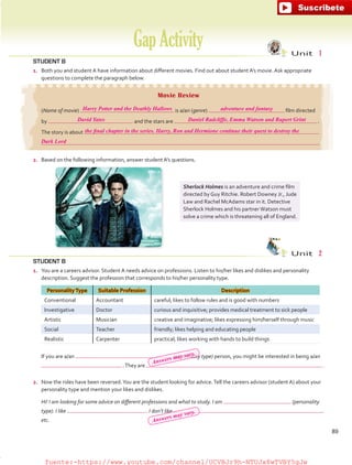 STUDENT B
1.	 Both you and student A have information about different movies. Find out about student A’s movie. Ask appropriate
questions to complete the paragraph below.
STUDENT B
1.	 You are a careers advisor. Student A needs advice on professions. Listen to his/her likes and dislikes and personality
description. Suggest the profession that corresponds to his/her personality type.
PersonalityType Suitable Profession Description
Conventional Accountant careful; likes to follow rules and is good with numbers
Investigative Doctor curious and inquisitive; provides medical treatment to sick people
Artistic Musician creative and imaginative; likes expressing him/herself through music
Social Teacher friendly; likes helping and educating people
Realistic Carpenter practical; likes working with hands to build things
	 If you are a/an (personality type) person, you might be interested in being a/an
 .They are  .
2.	 Now the roles have been reversed.You are the student looking for advice.Tell the careers advisor (student A) about your
personality type and mention your likes and dislikes.
	 Hi! I am looking for some advice on different professions and what to study. I am (personality
type). I like  . I don’t like
etc.
GapActivity Unit  1
Unit  2
2.	 Based on the following information, answer student A’s questions.
Movie Review
Sherlock Holmes is an adventure and crime film
directed by Guy Ritchie. Robert Downey Jr., Jude
Law and Rachel McAdams star in it. Detective
Sherlock Holmes and his partnerWatson must
solve a crime which is threatening all of England.
	 (Name of movie) is a/an (genre) film directed
by and the stars are  .
The story is about
 .
89
Answers may vary.
Answers may vary.
Harry Potter and the Deathly Hallows adventure and fantasy
David Yates Daniel Radcliffe, Emma Watson and Rupert Grint
the final chapter in the series. Harry, Ron and Hermione continue their quest to destroy the
Dark Lord
fuente:-https://www.youtube.com/channel/UCVBJr9h-NTUJx8wTVBY5gJwfuente:-https://www.youtube.com/channel/UCVBJr9h-NTUJx8wTVBY5gJw
 