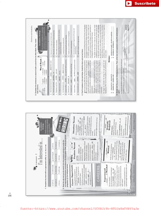 206
T
Profession
a.teach____d.veterinar____g.psycholog____j.doct____
b.engine____e.electric____h.journal____k.invent____
c.lawy____f.politic____i.dent____l.investigat____
Lesson2
I’mInterestedin…
1.Completethechartwithanappropriatesuffix;-er,-or,-ist,or-ian.
2.Readtheadsandusethewordsfromthepreviousexercisetowritethe
correspondingprofessionsaccordingtothedescription.Then,writethecorrect
prepositionfortheitalicizedwords.
CareerOpportunity
LeadingBritishnewspaperis
lookingforanhonestandethical
______________tobepartofour
youngdynamicteam.
Applicantsmustbesocialand
investigativepeoplewhoareserious
_________workinginthefield.
Ifinterested,apply_______:
editor@dailynews.com
PositionVacant
JobTitle:
Electrical_____________(a)
Company:International
ElectronicsCompany
Requirements:Candidatesshould
bespecializedinthedesign,
developmentandmaintenance
ofelectricalcontrolsystems.
Applicantscurious__________(b)
findingoutmoreinformation
shouldcontact:
timharding@opecelectronics.com
SituationVacant
Areyouaqualified
____________________(c)?
Areyoufamiliar_________(d)
farmanimals?Doeslivingand
workinginacountrytownappeal
_________(e)you?
Fastgrowingagriculturecompany
islookingfortherightapplicant
tomanagethemedicalcareofour
animals.
SendCVto:
johnpierce@ecoanimals.com.au
_______________________(h)
Wanted
Small,newprivatedetective
companyisinterested
_________(i)hiringcuriousand
inquisitivepeopletojoinourteam.
Successfulcandidateswillbegood
_________(j)findingfacts,and
analyzinginformation.Ex-police
officersareespeciallywelcome.
Call:(02)9870-3647
Experienced
________________(f)Needed
Areyoualeader?
Areyoupersuasiveandoutgoing?
Haveyoudecided_________(g)
workingforalargelegalfirm?
BasedoutofHouston,Texas,ourfirm
representsandadvisesclientsona
rangeofcivil,penalandcommercial
legalmatters.
CandidatesmustsendtheirCVto:
applications@mullensassociates.com
___________________(k)
Urgently
Required
JobDescription:
Diagnose,preventandtreat
teethandmouthtissue
problems.
Mustbespecialized______(l)
publichealthcare.
SendCVto:
calgaryhealthcare@hotmail.com
Vocabulary
Strategy
Classifywordsaccording
towordendings(suffixes)
tohelpremember
vocabulary.
journalist
about
to
18
Engineer
about
veterinarian
with
to
Lawyer
on
Investigator
in
at
Dentist
in
er
er
er
ian
ian
ian
ist
ist
ist
or
or
or
VP6_WB_UNIT_2.indd183/31/1610:03AM
GrammarandVocabulary
3.CompletethesentencesincolumnAwithawordfromtheWordBank.Then,match
bothcolumns.
AB
a.Veterinarianshavetobe____________abouttheirworkbecauseitisamajorpartoftheirwork.
b.Teachersgenerally____________inlikepenal,commercialorinternationallaw.
c.Engineerscan’tbe____________atmaththatmakeourliveseasier.
d.Ifdetectivework____________toyou,
becausethey’reresponsibleforthemedical
treatmentofanimals.
e.Archaeologistsare____________aboutoldbonescreatingfinancialstatements.
f.Lawyersoften____________onaspecificfieldtopractice,preventingteethandgumdisease.
g.Dentistsare____________inmaybeyoucouldbecomeaninvestigator.
h.Inventorsare____________atcreatingnewthingstostudyaspecialization.
i.Doctorsoften____________todifferentgraduateschools
andpiecingtogetherfragmentsofhumanand
animalhistory.
j.Accountantsare____________withspecificsubjectsandagegroups.
Jasonwashavingdifficultiesdecidingwhathewantedto
dowhenhelefthighschool.Mostofhisteacherswere
constantlytalkingabouthowimportantitwastoapplyto
differentuniversitiessohecouldstudythedegreehewas
interestedon.
ThismadeJasonanxious,becausehewasn’tsurewhathe
wanted;infact,Jasonwasn’tevensurethathewanted
togotoauniversity.Beingoutsideandworkingwithhis
handsappealedtoJasonmorethanstudyingadegreeat
auniversity.
Hebegantoconsiderthethingshewasgoodatand
familiarfor.Aftermuchcontemplation,herealizedthathis
realpassionwasbuildingthingsoutofwood,sohedecided
ontoapplytoalocaltechnicalcollegewherehespecialized
incolonialcarpentry.Currently,Jasonownsasmall,but
verysuccessfulconstructioncompanywhichspecializesin
buildingandrenovatingcolonialstylehouses.
Themoralofthisstoryisthatyoushouldneverstudy
somethingjustbecausesomebodyelsewantsyouto.One
ofthemostimportantthingstoconsiderwhendeciding
atwhattostudy,iswhatappealstoyouandwhatyouare
goodat.Beingtruetoyourownfeelingswhenchoosinga
professionisthebestwaytoensurelong-termhappiness
inyourcareer.
4.Find5mistakesinthetextbelow.Underlinethemandcorrectthem.
5.Answeranddiscussthefollowingquestions.Then,writetwomorequestionsusingthecombinations
given.
a.Haveyoudecidedonwhatyouwanttostudyatuniversity?__________________________________________________
b.Whatprofessionsareyoucuriousabout?________________________________________________________________
c.___________________________________________________________________________________________(goodat)
d.__________________________________________________________________________________________(appealto)
WordBank
•apply
•decide
•appeal
•specialize
•curious
•interested
•familiar
•serious
•good
•terrible
Mistakes
a.____________________________________________
b.____________________________________________
c.____________________________________________
d.____________________________________________
VocabularyStrategy
Usecommonverb/adjective+preposition
combinationstohelpconversationsflow
andsoundmorenatural.
a.
interestedon–interestedin
serious
19
familiarfor–familiarwith
decidedontoapply–decidedonapplying
decidingat–decidingon
c.
f.
h.
j.
g.
d.
i.
e.
b.
specialize
terrible
appeals
curious
decide
interested
good
apply
familiar
Answersmayvary.
VP6_WB_UNIT_2.indd193/31/1610:03AM
fuente:-https://www.youtube.com/channel/UCVBJr9h-NTUJx8wTVBY5gJwfuente:-https://www.youtube.com/channel/UCVBJr9h-NTUJx8wTVBY5gJw
 