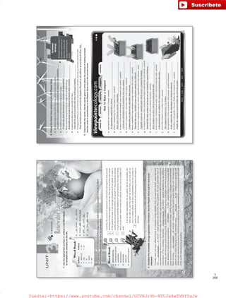 209
T
3Lesson1
RenewableEnergy
UNIT
1.UsetheappropriateprefixesorsuffixesintheWordBank
tocompletetheconceptsontheleft.
a.______danger______species
b.sustain______develop______
c.glob______warm______
d.______new______energy
Currently,theamountofsubstancesintheEarth’satmospherethatprevent
thereleaseofheatintospaceisontherise.Thisriseisoneofthemaincauses
ofthegradualincreaseintheaveragetemperatureofourplanet.Inorderto
combatthisenvironmentalproblem,thegrowthofcitiesshouldbeplanned
insuchawayastoavoidthedepletionofnaturalresources.Onewayofdoing
thisistousepowerwhichcomesfromnaturalsourcessuchassunlightand
wind.
Ifwealltakeresponsibilityforourplanet:theairwebreathe,the
landwewalkon,andthewaterwedrinkfrom,notonlywillwe
liveinacleanerplanetwithlesscontamination,butthenumberof
plantsandanimalsthatareatriskofbecomingextinctwillbeginto
decrease.
Currently,therearemanydifferentformsofrenewableenergyavailable.First,wehavesolarpower,wherethesun’s
rays____________________(a.convert–simplepresent)intoelectricity.Thisisprobablythemostwell-knownformof
renewableenergy.However,itisnotthemostwidelyused.Actually,hydropoweraccountsfor16%oftheworld’selectricity
consumption.Infact,nowadays,hydropower____________________(b.produce–presentprogressive)by150countries
worldwide,withthelargestproducerbeingChina.Anotherrenewableenergyform,windpower,useslittlelandandisvery
clean;absolutelynogreenhousegasemissions____________________(c.emit–presentsimple)duringtheprocess.Wind
poweraccountsfor2.5%ofthetotalworldwideelectricityusage,with83countriesusingit.Inthepast,onlynonrenewable
formsofenergy____________________(d.consume–simplepast)bytheworld’slargestcities,butwitheducationand
research,thisisslowlychanging.In2008,renewableenergy____________________(e.use–simplepast)togenerate10%
oftheworld’selectricityconsumption,withtheforecastbeingthatby2035,renewablesourceswillaccountfornearly23%
oftheworld’stotalelectricitygeneration.
WordBank
Suffixes
•-able(2x)
•-ing
•-al
•-ment
•-ed
Prefixes
•en-
•re-
2.ReadthetextfromanenvironmentalorganizationandmatchtheconceptsintheWordBank
withthecorrespondinglinesfromtheparagraphs.
WordBank
a.globalwarming
b.endangeredspecies
c.sustainable
development
d.renewable
resources
e.greenhousegases
3.Completetherenewableenergyorganizationinformation.UsethePassiveVoiceandtheverbtense
indicated.
a
areconverted
24
ened
ablement
aling
reable
e
c
d
b
isbeingproduced
areemitted
wereconsumed
wasused
VP6_WB_UNIT_3.indd243/31/1610:11AM
GrammarandVocabulary
4.ChangetheActiveVoicesentencesintothePassiveVoice.
a.Windmillscapturethewind’sforceandconvertitintowindpower.
____________________________________________________________________
b.Humankindconsumedmuchlessenergy50yearsago.
____________________________________________________________________
c.Manycountriesarepromotingtheusageofrenewableenergy.
____________________________________________________________________
d.Irrigationprovideswatertonaturallydryland.
____________________________________________________________________
e.TheEgyptianPharaohsusedwindandhydropowertosailtheirsailboatsupanddowntheRiverNile.
__________________________________________________________________________________________
5.Unscramblethewords.Usethewordsgiventowriteabouttheprocessofmakingcompost.
UsetheverbsinparenthesesinthePassiveVoiceandinthecorrecttense.
HowtoMakeaCompost
a.appropriate/an/compostbin/(choose-present)
_______________________________________________________________________
b.ofbins/composting/for/manytypes/(use-present)
_______________________________________________________________________
c.tostore/alevelandwell-drained/yourcompost/site/(select-present)
_______________________________________________________________________
d.oversoil/compostbins/concrete/ratherthan/(place-present)
_______________________________________________________________________
e.leaves,vegetablescrapsandplantcuttings/materials/like/(collect-present)
_______________________________________________________________________
f.byhumans/vegetablescrapsare/which/vegetableparts/(notconsume-past)
_______________________________________________________________________
g.incompostmixtures/dairyproductsandmeats/materialslike/(notinclude-present)
_______________________________________________________________________
h.arethose/frommilk/dairyproducts/(produce-present)
_______________________________________________________________________
i.tothecompost/moistenedwithwater/and/collectedmaterials/(add-present)
_______________________________________________________________________
j.every/thecompost/7to10days/(turn-present)
_______________________________________________________________________
k.theingredients/inthecompostbin/(decompose-presentcontinuous)
_______________________________________________________________________
l.tofertilize/inthegarden/thesoil/finally/thecompost/(use-present)
_______________________________________________________________________
Grammar
Strategy
UsePassiveVoicewhenit
isneitherimportantnor
clearfromcontext,the
subjectperformingthe
action.
Anappropriatecompostbinischosen.
25
Thewind’sforceiscapturedandconvertedintowindpower(bywindmills).
50yearsago,muchlessenergywasconsumedbyhumandkind.
Renewableenergyusageisbeingpromotedbymanycountries.
Naturallydrylandisprovidedwithwaterby/throughirrigation
WindandhydropowerwereusedbytheEgyptianPharaohstosailsailboatsupanddowntheRiverNile.
Manytypesofbinsareusedforcomposting.
Alevelandwell-drainedsiteisselectedtostoreyourcompost.
Compostbinsareplacedoversoilratherthanconcrete.
Materialslikeleaves,vegetablescrapsandplantcuttingsarecollected.
Vegetablescrapsarevegetablepartswhichweren’tconsumedbyhumans.
Materialslikedairyproductsandmeatsarenotincludedincompostmixtures.
Dairyproductsarethosewhichareproducedfrommilk.
Collectedmaterialsareaddedtothecompostandmoistenedwithwater.
Thecompostisturnedevery7to10days.
Inthecompostbin,theingredientsarebeingdecomposed.
Finally,thecompostisusedtofertilizethesoilinthegarden.
VP6_WB_UNIT_3.indd253/31/1610:11AM
fuente:-https://www.youtube.com/channel/UCVBJr9h-NTUJx8wTVBY5gJwfuente:-https://www.youtube.com/channel/UCVBJr9h-NTUJx8wTVBY5gJw
 