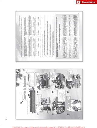 210
T
Lesson2
ConservingtheEnvironment
1.Completethefollowingsarcasticcomics.
UsewordsfromtheWordBank.
VocabularyStrategy
Lookatthecomicsandrememberthatsarcasmistheuse
ofwordsthatmeantheoppositeofwhatyoureallywantto
say,especiallyinordertoshowirritationortobefunny.
WordBank
•compost
•environment
•pesticides
•smog
•conservation
•extinction
•recycle
ab
cd
ef
“Aren’tyougladwetradedthe
_________inthecityforthe
freshairofthecountryside?”
smog
“Help!IthinkI
swallowedabug!”
“It’simportantto_____________
son.Ithelpskeepour
_________________clean.”
“Son,thankstoglobal
warmingandalack
ofenvironmental
__________________,we
won’tbeabletoenjoythisin
thefuture.”
“Theorganic
_____________is
readytobeusedin
thegarden.”
“Idon’tcareiftheworldrunsout
ofpetroleum._____________are
madefrompetroleum!”
“Itsaysherethat¼ofthe
world’smammalspecies
areatriskof
___________________!”
26
recycle
environment
conservation
compost
Pesticides
extinction
VP6_WB_UNIT_3.indd264/25/1610:29AM
GrammarandVocabulary
a.Smoglevelswon’tbereducedifweallsimplymoveout
ofthecities.Instead,weurgentlyneedtoreduceour
society’scontaminationlevels.
d.Hopefully,inthefuture,chemicalfertilizersand
pesticideswillbereplacedbyorganicproductslike
compost.
havebeenhadbeenwon’tbehavebeenhadbeenwillbe
b.If,inthepast,environmentaleducationhadbeen
focusedonavarietyoftopics,likecartypeandsize,as
wellasrecycling,wewouldhavecleanerairtobreathe.
e.Petroleumhasbeenusedtomakeanumberofproducts
likepesticidesovertheyears;mostofthempolluteour
environmentandaretoxictolivingthings.
hasbeenhadbeenwillbehasbeenhadbeenwillbe
c.Manytypesofconservationprogramshavebeen
implementedaroundtheworld,butunfortunately
huntersarestillkillingendangeredspecies.
f.Theextinctionofmanyanimalspecieshasbeen
causedbyman’sdestructionofourwildlife’snatural
habitat.
havebeenhadbeenwillbehasbeenhadbeenwillbe
Caution:ToxicPesticidesPoisoningHumans
Pesticidesaresubstances________________________(a.
use–present)tokillpestsandinsects___________(b)
eatdifferenttypesofvegetation,inparticular,thefood
crops_____________________________________(c.sell
–present)insupermarketsforpeopletoeat.Thepests
andinsectsaregone,butthetoxicchemicals__________
____________________(d.spray–past)onthefruitarenot.
TheWorldHealthOrganization,anorganization
___________(e)purposeistocreateinternational
guidelinesforfoodsafety,hasunfortunatelyapproved
theuseofsevenofthemosttoxicchemicalscompounds
_____________________________(f.know–present)
tomanfortheproductionofpesticides.Thehighlytoxic
pesticides______________________________(g.apply
–present)tothecropsareingestedbypeople__________
______________________(h.poison–pres.cont.)bythe
productsinthesupermarkets,andbyanimalsthatgraze
ontheland.Theseanimalsand/ortheirbyproductsare
consumedbyhumans______________________________
(i.intoxicate–present)withthechemicalsonceagain.
Anotherproblemisthecontaminationofourrivers,
lakesandoceans_____________________________
(j.cause–pres.cont.)bythesetoxicpesticides.This
meansthatwehumansareconsumingfish__________
_________________________(k.intoxicate–pres.perfect)
withthesepoisonouschemicals,andthatthewaterwedrink
andusetowaterourcropsispollutedaswell,creatinga
viciouscyclewhichwillnotbebrokenifleftunchecked.
4.Readthefollowinghealthwarningandcompleteitwiththeappropriaterelativepronounsand,when
indicated,theverbinPassiveVoice.
E.g.Thisis100%organiccompost.Itisusedtofertilizemygarden.
_____________________________________________________________________________________________________
a.Craigisa17-year-oldnaturelover.Heisbeingtaughthowtomakecompostbyhisfriend,Melisa.
______________________________________________________________________________________
b.Ihatebreathinginallthesmogintheair.Itiscausedbyourcarsandfactories.
____________________________________________________________________________________________
c.Theyaretheorphanedtigercubs.Theirmotherwaskilledbyhunters.
_______________________________________________________________________________________
3.Rewritethesentencesinordertomakejustone.Usearelativepronoun(who,which,thatorwhose).
2.	Each	statement	below	elaborates	on	the	corresponding	comic	above.	Check	(√)	the	best	answer	to	
completethestatements.
Thisis100%organiccompostwhich/thatisusedtofertilizemygarden.
whichareused
that
27
whicharesold
that
weresprayed
that
which
thatisbeingcaused
Craigisa17-year-oldnatureloverwhoisbeingtaughthowtomakecompostbyhisfriend,Melisa.
Ihatebreathinginallthesmogintheairwhich/thatiscausedbyourcarsandfactories.
Theyaretheorphanedtigercubswhosemotherwaskilledbyhunters.
whose
who
that
havebeenintoxicated
areknown
areapplied
who
arebeingpoisoned
areintoxicated
VP6_WB_UNIT_3.indd273/31/1610:11AM
fuente:-https://www.youtube.com/channel/UCVBJr9h-NTUJx8wTVBY5gJwfuente:-https://www.youtube.com/channel/UCVBJr9h-NTUJx8wTVBY5gJw
 