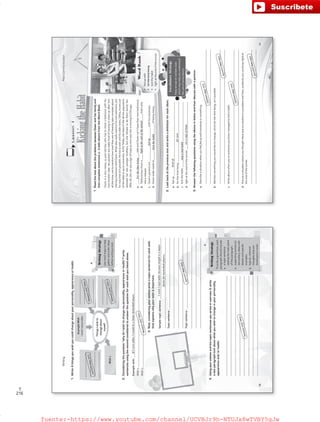 216
T
Sampletopicsentence:_____________________________________________
__________________________________________________________________
Topicsentence:____________________________________________________
__________________________________________________________________
__________________________________________________________________
__________________________________________________________________
Topicsentence:____________________________________________________
__________________________________________________________________
__________________________________________________________________
__________________________________________________________________
Writing
ExampleWish
IwishIweretaller.
___________________
___________________
___________________
___________________ThingsIwishto
changeabout
myself
Wish2
WritingStrategy
Usemindmapstohelp
gatherandorderideas
beforewritingatext.
1.Write4thingsyouwishyoucouldchangeaboutyourpersonality,appearanceorhealth.
WritingStrategy
Towriteagoodtext,each
paragraphshouldinclude:
1.atopicsentence
statingthemainpoint
oftheparagraph.
2.supportingsentences
/secondaryideaswith
detailsandspecific
examples.
3.logical,coherent
thoughtsthatare
developedinorder.
4.Usingyourwishesandthetopicsentencesyouwroteinexercise3,write
atwoparagraphtextaboutwhatyouwishtochangeinyourpersonality,
appearanceand/orhealth.
3.Now,consideringyourwisheswriteatopicsentenceforeachwish
thatexplainswhyyourwishisimportant.
2.Consideringthequestion“whydoIwishtochangemypersonality,appearanceorhealth”?write
sentencesusingthesecondconditionaltoanswerthequestionforeachwishyoulistedabove.
Examplewish:________________________________________________________________________________________
Wish1:_______________________________________________________________________________________________
Wish2:_______________________________________________________________________________________________
IfIweretaller,Iwouldbeabetterbasketballplayer.
IwishIweretallerbecauseheightisamajor
factorforbasketballplayers.
________________________________________________________________________
________________________________________________________________________
________________________________________________________________________
________________________________________________________________________
________________________________________________________________________
________________________________________________________________________
________________________________________________________________________
________________________________________________________________________
___________________
___________________
___________________
___________________
___________________
___________________
___________________
___________________
38
Answersmayvary.
Answersmayvary.
Answersmayvary.
Answersmayvary.
Answersmayvary.
Answersmayvary.
VP6_WB_UNIT_4.indd383/31/1610:17AM
Lesson4
KickingtheHabit
RealCommunication
1.ReadthetextabouttheproblemsbetweenOwenandhisfamilyand
thencompletesentencesa-dwithidiomsfromtheWordBank.
Owenisaverymessy15-year-oldboywhohastoshareabedroomwithhis
twinbrotherJake.Hisparentsarereallytiredofhavingtocleanupafterhim
allthetime,nottomentionhowtiredtheyareofhearingJakecomplainabout
sharingabedroomwithOwen.WhatJakereallywantsishisownbedroom,but
fornowthatisn’tpossible.Hehastowaituntilhisoldersister,Tahlia,movesout
ofthestatetogotouniversity.AsforTahlia,shedoesn’tlikeallthearguments
betweenhertwoyoungerbrothers,butsherefusestoletthemannoyher.
Afterall,shecanseeasignofhopeasnextyearsheismovingtoChicago.
a.______________________,JakeandOwencan’thavetheirownbedrooms.
b.Tahliaknowsthereis_________________________________,that’swhy
sheisrelaxed.
c.Owen’sparentsare_________________________withhismessiness.
d.Owenreallyneedsto__________________________ofbeingmessy.
2.Lookbackattheprevioustextandwriteadefinitionforeachidiom.
WordBank
•fedupwith
•forthetimebeing
•kickthehabit
•lightattheendofthetunnel
VocabularyStrategy
Keepaneyeoncontextclues
whichmayhelpyouunderstand
theuseofsomeidioms.
a.fedup:______________________________________________________
b.forthetimebeing:____________________________________________
c.kickthehabit:________________________________________________
d.lightattheendofthetunnel:___________________________________
3.Answerthefollowingquestionsusingtheidiomsinitalicsandthendiscusswithapartner.
a.Describeasituationwhenyoufeltfedupwithsomeoneorsomething.
__________________________________________________________________________________________________
__________________________________________________________________________________________________
b.Mentionsomethingyouwouldliketochange,whichforthetimebeing,isn’tpossible.
__________________________________________________________________________________________________
__________________________________________________________________________________________________
c.Writeaboutwhenyouorsomeoneyouknowmanagedtokickahabit.
__________________________________________________________________________________________________
__________________________________________________________________________________________________
d.Discussasituationwhereyouthoughttherewasnosolutiontoaproblemandthen,suddenlyyoucouldseelightat
theendofthetunnel.
__________________________________________________________________________________________________
__________________________________________________________________________________________________
Forthetimebeing
fornow
39
lightattheendofthetunnel
fedup
kickthehabit
tiredof
stopabadhabit
seeasignofhope
Answersmayvary.
Answersmayvary.
Answersmayvary.
Answersmayvary.
VP6_WB_UNIT_4.indd393/31/1610:17AM
fuente:-https://www.youtube.com/channel/UCVBJr9h-NTUJx8wTVBY5gJwfuente:-https://www.youtube.com/channel/UCVBJr9h-NTUJx8wTVBY5gJw
 