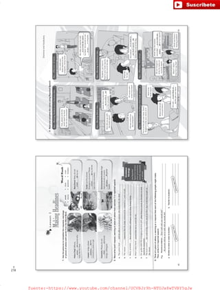 218
T
Lesson2
MakingHeadlines
1.Usethepicturestocompletetherequests,warnings
orpiecesofadvicewithwordsfromtheWordBank.
PoliceChief:Officers,
____________(a)anyonewho
lookslikethethief.
Lawyer:Judge,please
______________(b)the
criminalto3yearsinjail.
Scientists:Pleasedonot
________________(c)human
beings,colleagues.
Bestfriend:Peter,donot
____________(d)mycar.
Guide:(onthephone)
Emergencyservices?Please
_______________(e)us;weare
lostinthemountains.
EnvironmentalActivist:High
mercurylevelsinoceans
______________(f)global
health.
arrest
2.Nowwriteeachrequest,warningorpieceofadvicefromexercise1inreportedspeech.
3.Thinkofapieceofadvice,awarningorarequestthateachofthefollowingpeoplemightmake.
Then,writeitinreportedspeech.
WordBank
•arrest
•rescue
•clone
•sentence
•crash
•threaten
Grammar
Strategy
UseReported
Speechtomention
whatsomeonehas
warned,requested
oradvised.
a.Thepolicechief______________________________________________________________
___________________________________________________________________________
b.Thelawyer__________________________________________________________________
___________________________________________________________________________
c.Manyscientists______________________________________________________________
___________________________________________________________________________
d.Peter’sbestfriend____________________________________________________________
___________________________________________________________________________
e.Ourguidecalledtheemergencyservicesand______________________________________
____________________________________________________________________________
f.Thelocalcouncil______________________________________________________________
___________________________________________________________________________
toldhisofficerstoarrestanyonewholookedlikethethief.
E.g.Parentstochildren:_______________________________________________________________________________
____________________________________________________________________________________________
a.Brothertosisterorsistertobrother:
____________________________________________
____________________________________________
____________________________________________
b.Teachertostudents:
_____________________________________________
____________________________________________
____________________________________________
“Don’ttalkwithyourmouthfull.”
Myparentstoldmenottotalkwithmymouthfull.
42
sentence
clone
crash
rescue
threaten
requestedthatthejudgesentencedthecriminalto3yearsinjail.
haveadvisedtheircolleaguesnottoclonehumanbeing.
warnedhimnottocrashhiscar.
askedthemtorescueusbecausewewere
lostinthemountains.
hasordereddogownersnottolettheirdogstothreatenpeopleon
thestreets.
Answersmayvary.
Answersmayvary.
VP6_WB_UNIT_5.indd423/31/1610:24AM
GrammarandVocabulary
What?Buttheteacher
reminded_________________
___________(d)onourreports.
Ohno!Iforgotto
writemynameon
mybookreport.
Putitonthepileoverthere.Don’t
forgettowriteyournameonit!
4.ReadandcompletethecomicusingReportedSpeech.
Day1.Morning:Studentsareinliteratureclass…
Day2.Morning:Beforeclass…Day2.Morning:Inliteratureclass…
Day2.Studentsarehandingintheirbookreports...Day2.Afternoon:Afterschool…
Kids,pleasewritethe
bookreportbyhand.
Donotuseacomputer!
Howdidyougowith
thebookreport?
Didyouwriteiton
thecomputer?
Good.Butmydadtold
_________________(a)
onthecomputer.
Ofcoursenot!I
wroteitbyhand!
Whatdid
hesay?
Heordered_______________
___________________(b)
beforetheendoftheday.
Hereismy
bookreport.
Hesaid_________________
____(c)thepileoverthere.
When?Ididn’t
hearhimsaythat!
Ithinkyouhavea
hearingproblem!
Day1.Afternoon:Athome…
Butdad,ourteachertold
________________________
byhand.Hewarnedusnot
____________acomputer.
Son,writeyour
bookreportsonthe
computer,notbyhand.
Students,youhaveto
handinyourbookreports
beforetheendoftheday.
Wheredidhetell
ustoputthem?
ustowritethereport
touse
43
metowriteit
ustohandin
ourbookreports
toputthemon
ustowriteour
names
VP6_WB_UNIT_5.indd433/31/1610:24AM
fuente:-https://www.youtube.com/channel/UCVBJr9h-NTUJx8wTVBY5gJwfuente:-https://www.youtube.com/channel/UCVBJr9h-NTUJx8wTVBY5gJw
 