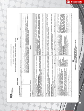 SUBSECRETARÍADEFUNDAMENTOSEDUCATIV0S
DIRECCIÓNNACIONALDECURRÍCULO
EducamosparatenerPatria
Av.AmazonasN34-451yAv.Atahualpa,PBX(593-2)3961322,3961508
Quito-Ecuadorwww.educacion.gob.ec
MICROCURRICULARPLANNINGBYSKILLSANDPERFORMANCECRITERIA
School’sName:_______________________________________________________________________Year:________________________
1.INFORMATIVEDATA
Teacher:Area:EnglishasaForeignLanguageGrade/Course:3rd
BGUClass:
Book:EnglishB1.2Unit:5
InTheNews
Objectives:
O.EFL5.2Drawonthisestablishedpropensityforcuriosityandtolerancetowardsdifferentculturestocomprehendtheroleofdiversityin
buildinganinterculturalandmultinationalsociety.
O.EFL5.3Accessgreaterflexibilityofmind,creativity,enhancedlinguisticintelligence,andcriticalthinkingskillsthroughanappreciationof
linguisticdifferences.EnjoyanenrichedperspectiveoftheirownL1andoflanguageuseforcommunicationandlearning.
O.EFL5.5Directlyaccessthemainpointsandimportantdetailsofup-to-dateEnglishlanguagetexts,suchasthosepublishedontheweb,for
professionalorgeneralinvestigation,throughtheefficientuseofICTandreferencetoolswhererequired.
Periods:30,6classperiodsperlessonWeeks:6
2.UNITPLAN
SkillsandPerformanceCriteriaEvaluationCriteria
CommunicationandCulturalAwareness
EFL5.1.6Demonstrateanabilitytomakeinformedchoicesaboutandtakeactiononissuesof
prejudiceanddiscrimination.
CE.EFL.5.2Demonstrateanabilitytodiscussculturebyanalyzingculturalproductsandreferents
fromEcuadorandothercountrieswhilemakinginformedchoicesaboutandtakingactionon
issuesofprejudiceanddiscrimination.
OralCommunication:(ListeningandSpeaking)
EFL5.2.7Presentinformationclearlyandeffectivelyinavarietyoforalformsforarangeof
audiencesandpurposes.(Example:summarizing,paraphrasing,personalnarratives,research
reports,essays,articles,posters,chartsandothergraphics,etc.)
CE.EFL.5.9Production–Fluency:Presentinformationclearlyandinfluenceanaudience
effectivelythroughwell-developedargumentsinpreparedpresentationsandotherformsoforal
communication.
Reading
EFL5.3.3Determinethemainconclusionintextswhichclearlyargueapointofviewinorderto
makeinformeddecisionsaboutone’sownopinionandreactiontothetext.
CE.EFL.5.10Findspecificinformationandidentifythemainpointsinsimple,straightforwardtexts
onsubjectsofpersonalinterestorfamiliaracademictopicswhilemakinginformeddecisionsabout
one’sownreactiontothetext.
Writing
EFL5.4.5Justifyandexplaintherationaleforapositiononanargument,usingpersuasive
language,tone,evidenceandwell-developedargumentsthroughessays,editorials,movieand
bookreviews,positionpapersandbrochures.
CE.EFL.5.15Planandproducewell-constructedinformationaltextsbyapplyingthewritingprocess
andwhiledemonstratinganabilitytojustifyone’spositiononanargumentthroughcarefully
selectedinformationandappropriatelanguage,toneandevidence.
LanguagethroughtheArts
EFL5.5.5Createoriginal,imaginativestoriesusingappropriatevocabularyandelementsofthe
literaturelearnershavereadorheard.
CE.EFL.5.16Respondtoandinterpretliterarytexts,includingoriginalstorieswrittenbypeers,
referringtodetailsandliteraryelementsofthetext.
MethodologicalStrategiesResourcesPerformanceIndicatorsActivities/Techniques/Instruments
CommunicationandCulturalAwareness
•Recognizinginstancesofdiscriminationorprejudiceinone’sdaily
lifeandanalyzingreasonsfortheminsmallgroups
•ResearchingthroughtheInternetaboutotherculturesandwaysof
lifeandpresentingthemtotheclassusingdigitaltools.
•Workinginsmallgroupstocompleteaculturalproject.(Example:
differentmusicalgenresinEcuador,traditionalfoodinLatin
America,etc.)
•Readingalistofactionspeopletakeandevaluatinganddiscussing
theconsequencesonothers(includingontheenvironment).
•Simulatingdesirablesocialandculturalbehaviorsthroughroleplay
activities
OralCommunication:(ListeningandSpeaking)
•Researchingatopicandpreparingapresentationfortheclass.
•Recordingavideoaboutone’sopinionofastoryreadinclass.
•NewCurriculumEFL
forSubnivelBGU
•Student’sBookEnglish
B1.2(including
interactiveversion)
•AudioCD
•Teacher’sGuide
•Postersandpictures
aboutthetopic
•Photocopiable
worksheets(TG)
•QuizTime(SB)
CommunicationandCulturalAwareness
I.EFL.5.2.1Learnerscanexhibitanabilityto
discussculturebyanalyzingculturalproducts
andreferentsfromEcuadorandothercountries
whilemakinginformedchoicesaboutandtaking
actiononissuesofprejudiceanddiscrimination.
(I.1,I.2,S.2,J.1,J.3)
OralCommunication
I.EFL.5.9.1Learnerscanpresentinformation
clearlyandinfluenceanaudienceeffectively
throughwell-developedargumentsinprepared
presentationsandotherformsoforal
communication.(I.2,I.3,J.2)
Activities
•Agreeon1or2sectionsofthetelevision
news(worldnews,localnews,sports,
business,weather).
•Investigatearecenteventorsituationthatis
takingplacearoundtheworldorapieceof
newsthathasmadetheheadlines:
Entertainment.Newmovie,HungerGames
mademorethan$300millionUSDinthefirst
3weeks.
•Sharewithyourgroupthepieceofnewsyou
investigated.Thegroupdecideson1or2
piecesofnewstopresent.
•Writethescriptsthateachpersonwillbe
responsiblefor:“Andnowwearegoingto
T
249
fuente:-https://www.youtube.com/channel/UCVBJr9h-NTUJx8wTVBY5gJwfuente:-https://www.youtube.com/channel/UCVBJr9h-NTUJx8wTVBY5gJw
 