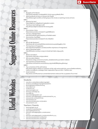 SuggestedOnlineResourcesUsefulWebsites
Students
*	 www.bbc.co.uk/worldservice/learningenglish
*	 esl.about.com/od/beginningenglish/u/start/htm
*	 learnenglishteens.britishcouncil.org
*	 www.eslpod.com
*	 vocabsushi.com
*	 www.examenglish.com
*	 dictionary.cambridge.org
*	 www.elllo.org
*	 www.nationalgeographic.com
*	 education.nationalgeographic.com/education/st/?ar_a=4
*	 www.youtube.com/user/CCProse
*	 www.brainpop.com
*	 www.discoveryeducation.com/students
*	 www.phrasemix.com
Teachers / Parents
*	 teachingenglish.org.uk
*	 vocabsushi.com/pro/teachers
*	 www.englishgrammar.org
*	 education.nationalgeographic.com/education/
?ar_a=1
*	 education.nationalgeographic.com/education/fm/?ar_a=3
*	 www.discoveryeducation.com/teachers
*	 www.discoveryeducation.com/parents
Unit 1
*	 Biography ofTim Burton
http://www.biography.com/people/tim-burton-9542431#early-films
*	 Watching Movies at Home or Going to theTheater
http://theeverygirl.com/this-or-that-going-to-the-movies-or-watching-movies-at-home
Unit 2
*	 What AreYou Into?
https://bigfuture.collegeboard.org/explore-careers
*	 The Choice that Challenges Us All
http://liveyourlegend.net/avoid-the-wrong-path/
Unit 3
*	 Documentary: Home
https://www.youtube.com/watch?v=jqxENMKaeCU
*	 The Story of BottledWater
http://storyofstuff.org/movies/story-of-bottled-water/
*	 Documentary: Earthflight
https://www.youtube.com/watch?v=62-F5PyEEck
Unit 4
*	 Why DoWe Daydream?
http://www.abc.net.au/health/features/stories/2014/05/06/3998712.htm
*	 The Importance of Imagination
http://operationmeditation.com/discover/the-importance-of-imagination/
*	 Ways to Break Bad Habits
http://lifehacker.com/top-10-ways-to-break-bad-habits-1694247761
Unit 5
*	 What Is Journalism?
http://www.robertniles.com/journalism/
*	 Why Journalism Matters
http://www.scilogs.com/communication_breakdown/why-journalism-matters/
*	 The Importance of StudentWriting
http://www.contributoria.com/issue/2014-03/52d1a80f86b560a448000034/
Unit 6
*	 Top 10 Inventions of the 20th Century
http://www.toptenz.net/top-10-inventions-of-the-20th-century.php?utm_source=feedburnerutm_
medium=emailutm_campaign=Feed:+toptenzlist+(Top+10+Lists+-+TopTenz.net)
*	 Great Inventions
http://www.scientificamerican.com/article/inventions-what-are-the-10-greatest-of-our-time/
T
253
fuente:-https://www.youtube.com/channel/UCVBJr9h-NTUJx8wTVBY5gJwfuente:-https://www.youtube.com/channel/UCVBJr9h-NTUJx8wTVBY5gJw
 