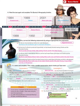 Conversation 2
C:	 (a.) any movies by Martin Scorsese?
D:	 Of course, I love his movies. He is really imaginative. He
(b.) The Departed.
C:	 That movie (c.) an amazing cast.With
Matt Damon, Leonardo DiCaprio and Jack Nicholson, it
was guaranteed to be a success.
D:	 He is also the producer of Shutter Island.
C:	I (d.) that movie. By the time
I (e.) the money to go to the cinema, it
(f.) already   (g.) playing.
D:	 You should definitely watch it on DVD. It’s worth it!
Key Expressions
It’s worth it: It is rewarding!
•	 In your group, investigate the film director of the
movie you saw in Stage 1.Take notes using the
new time expressions.
•	 E.g. After directing Batman, he directed Planet of
the Apes, and Batman Returns.
Project  Stage 2
Grammar and Vocabulary
4.	 Read the text again and complete Tim Burton’s filmography timeline.
5.	 Based on the timeline, correct the following statements by using an appropriate time expression.
a.	Tim Burton directed Batman before he made Beetlejuice.
	
b.	By the timeTim Burton produced Corpse Bride, he had already finished making Charlie and the
Chocolate Factory.
	
c.	 Tim Burton didn’t make Batman Returns until he had made Planet of the Apes and Charlie and the
Chocolate Factory.
	
d.	Since producing Charlie and theChocolate Factory he has made Planet of the Apes and Alice inWonderland.
	
6.	 Listen and complete. Then, make a similar conversation about movies you have seen.
Conversation 1
A:	 Hey, the soundtrack of Thor?
B:	 Actually, I have it at home. I (a.) it
after I (b.) the movie.
A:	 Did you like the movie?
B:	 Yeah. I (c.) it had a great cast. I really
love Anthony Hopkins. He is such a talented actor.
Alice in WonderlandBatman
Tim Burton directed Batman after he had made Beetlejuice.
1980 1990 2000 2010
1988
1984 1989 2001 2010
1992 2005
PRESENT
have you heard
13
Charlie and the Chocolate Factory
Frankenweenie Planet of the Apes
Batman ReturnsBeetlejuice
Corpse Bride
bought
Have you seen
directed
has
haven’t seen
got
finishedhad
saw
thought
Burton produced Corpse Bride while making Charlie and the Chocolate Factory.
Tim Burton made Batman Returns before making Planet of the Apes and Charlie and the Chocolate Factory.
Since producing Planet of the Apes, he has made Charlie and the Chocolate Factory, Corpse Bride
and Alice in Wonderland.
Suggested answers.
fuente:-https://www.youtube.com/channel/UCVBJr9h-NTUJx8wTVBY5gJwfuente:-https://www.youtube.com/channel/UCVBJr9h-NTUJx8wTVBY5gJw
 