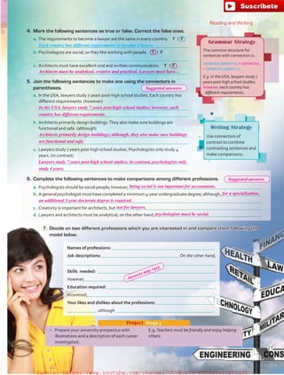 4.	 Mark the following sentences as true or false. Correct the false ones.
a.	The requirements to become a lawyer are the same in every country.  T  /  F
	
b.	Psychologists are social, so they like working with people.  T  /  F
	
c.	 Architects must have excellent oral and written communication.  T  /  F
	
5.	 Join the following sentences to make one using the connectors in
parentheses.
a.	In the USA, lawyers study 7 years post-high school studies. Each country has
different requirements. (however)
	
	
b.	Architects primarily design buildings.They also make sure buildings are
functional and safe. (although)
	
	
c.	 Lawyers study 7 years post-high school studies. Psychologists only study 4
years. (in contrast)
	
	
Writing Strategy
Use connectors of
contrast to combine
contrasting sentences and
make comparisons.
•	 Prepare your university prospectus with
illustrations and a description of each career
investigated.
E.g.Teachers must be friendly and enjoy helping
others.
Project  Stage 3
Grammar Strategy
The common structure for
sentences with connectors is:
sentence pattern 1; + connector,
+ sentence pattern 2.
E.g. In theUSA, lawyers study 7
years post-high school studies;
however, each country has
different requirements.
7.	 Decide on two different professions which you are interested in and compare them following the
model below.
Names of professions:
Job descriptions:  . On the other hand,
Skills needed:  .
However,  .
Education required:  .
Incontrast,  .
Your likes and dislikes about the professions:
although  .
Reading and Writing
6.	 Complete the following sentences to make comparisons among different professions.
a.	Psychologists should be social people; however,  .
b.	A general psychologist must have completed a minimum 4-year undergraduate degree; although,
 .
c.	 Creativity is important for architects, but
d.	Lawyers and architects must be analytical; on the other hand,  .
Each country has different requirements to become a lawyer.
27
Architects must be analytical, creative and practical. Lawyers must have…
In the USA, lawyers study 7 years post-high school studies; however, each
Architects primarily design buildings; although, they also make sure buildings
Lawyers study 7 years post-high school studies; in contrast, psychologists only
being social is not important for accountants.
not for lawyers.
psychologists must be social.
for a specialization,
study 4 years.
are functional and safe.
country has different requirements.
an additional 3-year doctorate degree is required.
Answers may vary.
Suggested answers.
Suggested answers.
fuente:-https://www.youtube.com/channel/UCVBJr9h-NTUJx8wTVBY5gJwfuente:-https://www.youtube.com/channel/UCVBJr9h-NTUJx8wTVBY5gJw
 