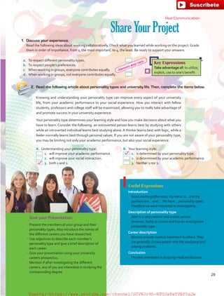 Give your Presentation
•	 Present the members of your group and their
personality types. Also introduce the names of
the different careers you have researched.
•	 Use adjectives to describe each member’s
personality type and give a brief description of
each career.
•	 Give your presentation using your university
careers prospectus.
•	 Mention if after investigating the different
careers, any of you are interested in studying the
corresponding degree.
ShareYourProject
Useful Expressions
Introduction
•	 Good morning/afternoon, my name is… and my
partners are… and….We have… personality types;
therefore we were interested in investigating…
Description of personality type
•	 John is a very creative and artistic person;
however, Kathy is curious and has an investigative
personality type…
Career description
•	 Doctors provide medical treatment to others.They
are generally curious people who like analyzing and
solving problems…
Conclusion
•	 I’m (not) interested in studying medicine because…
2.	 Read the following article about personality types and university life. Then, complete the items below.
Key Expressions
Take advantage of: to utilize,
exploit, use to one’s benefit
Real Communication
1.	 Discuss your experience.
	 Read the following ideas about working collaboratively. Check what you learned while working on the project. Grade
them in order of importance, from 1, the most important, to 4, the least. Be ready to support your answers.
a.	 To respect different personality types.	
b.	 To respect people’s preferences.	
c.	 When working in groups, everyone contributes equally.	
d.	 When working in groups, not everyone contributes equally.	
A.	 Understanding your personality type:
 1.	will improve your academic performance.
 2.	will improve your social interaction.
 3.	both 1 and 2.
B.	 Your learning style:
 1.	is determined by your personality type.
 2.	is determined by your academic performance.
 3.	Neither 1 nor 2.
Knowing and understanding your personality type can improve every aspect of your university
life, from your academic performance to your social experience. How you interact with fellow
students, professors and college staff will be maximized, allowing you to really take advantage of
and promote success in your university experience.
Your personality type determines your learning style and how you make decisions about what you
have to learn. Consider the following: an extroverted person learns best by studying with others
while an introverted individual learns best studying alone. A thinker learns best with logic, while a
feeler normally learns best through personal values. If you are not aware of your personality type,
you may be limiting not only your academic performance, but also your social experience.
29
Answers may vary.
fuente:-https://www.youtube.com/channel/UCVBJr9h-NTUJx8wTVBY5gJwfuente:-https://www.youtube.com/channel/UCVBJr9h-NTUJx8wTVBY5gJw
 