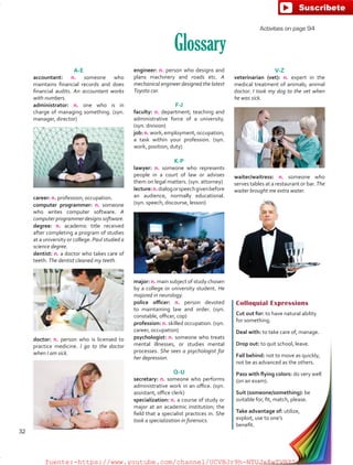 Glossary
A-E
accountant: n. someone who
maintains financial records and does
financial audits. An accountant works
with numbers.
administrator: n. one who is in
charge of managing something. (syn.
manager, director)
career: n. profession; occupation.
computer programmer: n. someone
who writes computer software. A
computer programmer designs software.
degree: n. academic title received
after completing a program of studies
at a university or college. Paul studied a
science degree.
dentist: n. a doctor who takes care of
teeth. The dentist cleaned my teeth.
doctor: n. person who is licensed to
practice medicine. I go to the doctor
when I am sick.
Colloquial Expressions
Cut out for: to have natural ability
for something.
Deal with: to take care of, manage.
Drop out: to quit school, leave.
Fall behind: not to move as quickly,
not be as advanced as the others.
Pass with flying colors: do very well
(on an exam).
Suit (someone/something): be
suitable for, fit, match, please.
Take advantage of: utilize,
exploit, use to one’s
benefit.
engineer: n. person who designs and
plans machinery and roads etc. A
mechanical engineer designed the latest
Toyota car.
F-J
faculty: n. department; teaching and
administrative force of a university.
(syn. division)
job: n. work, employment, occupation;
a task within your profession. (syn.
work, position, duty)
K-P
lawyer: n. someone who represents
people in a court of law or advises
them on legal matters. (syn. attorney)
lecture:n.dialogorspeechgivenbefore
an audience, normally educational.
(syn. speech, discourse, lesson)
major: n. main subject of study chosen
by a college or university student. He
majored in neurology.
police officer: n. person devoted
to maintaining law and order. (syn.
constable, officer, cop)
profession: n. skilled occupation. (syn.
career, occupation)
psychologist: n. someone who treats
mental illnesses, or studies mental
processes. She sees a psychologist for
her depression.
Q-U
secretary: n. someone who performs
administrative work in an office. (syn.
assistant, office clerk)
specialization: n. a course of study or
major at an academic institution; the
field that a specialist practices in. She
took a specialization in forensics.
V-Z
veterinarian (vet): n. expert in the
medical treatment of animals; animal
doctor. I took my dog to the vet when
he was sick.
waiter/waitress: n. someone who
serves tables at a restaurant or bar. The
waiter brought me extra water.
Activities on page 94
32
fuente:-https://www.youtube.com/channel/UCVBJr9h-NTUJx8wTVBY5gJwfuente:-https://www.youtube.com/channel/UCVBJr9h-NTUJx8wTVBY5gJw
 