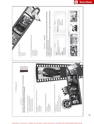 Listening
Youwillhearashortbiography.Forquestions1-5,checkthecorrectanswer
intheanswerbox.Youwilllistentotherecordingtwice.
Answers
0ABC
1ABC
2ABC
3ABC
4ABC
5ABC
TestTrainingA
0.BenAﬄeckmethisfriendMattDamon
A.whilehewastakingdramaclasses.
B.afterhetookdramaclasses.
C.beforehetookdramaclasses.
1.BenAﬄeck’scharactersinhisﬁrstactingroleswere
A.terrifying.
B.adventurous.
C.humorous.
2.TheﬁrstmoviedirectedbyBenAﬄeckwas
A.TheTown.
B.GoneBabyGone.
C.ChasingAmy.
3.BenAﬄeckwasallowedtochoosehisroleinthemovie,GoodWill
Huntingbecause
A.hewasafamousactor.
B.hewasaclosefriendoftheproducers.
C.hewrotethescriptforthemovie.
SpeakingCandidateA
1.Usecard1toansweryourpartner’squestionsaboutyourlikesanddislikes.He/Shewillthen
suggestasuitablecareerforyou.
2.Usecard2toaskyourpartnerquestionsandcard3tosuggestapossiblecareerdependingon
his/heranswers.
teacherveterinarianmusicianchef
Likes
•investigatingandanalyzingthings
•solvingmysteries
•law
Dislikes
•buildingthings
•usingcomputers
Cardno.1Cardno.2
Cardno.3
Whatareyouinterestedin?
curiousabout?
goodat?
familiarwith?
4.BenAﬄeckmarriedJennifer
Garnerin
A.2010.
B.2009.
C.2005.
5.TheﬁrsttimeBenAﬄeckappearedwithhiswifein
amoviewasin
A.Daredevil.
B.PearlHarbor.
C.TheTown.
33
fuente:-https://www.youtube.com/channel/UCVBJr9h-NTUJx8wTVBY5gJwfuente:-https://www.youtube.com/channel/UCVBJr9h-NTUJx8wTVBY5gJw
 