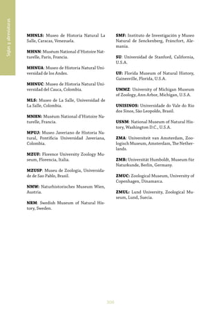 306
Siglasyabreviaturas
MHNLS: Museo de Historia Natural La
Salle, Caracas, Venezuela.
MHNN: Muséum National d’Histoire Nat-
turelle, París, Francia.
MHNUA: Museo de Historia Natural Uni-
versidad de los Andes.
MHNUC: Museo de Historia Natural Uni-
versidad del Cauca, Colombia.
MLS: Museo de La Salle, Universidad de
La Salle, Colombia.
MNHN: Muséum National d’Histoire Na-
turelle, Francia.
MPUJ: Museo Javeriano de Historia Na-
tural, Pontificia Universidad Javeriana,
Colombia.
MZUF: Florence University Zoology Mu-
seum, Florencia, Italia.
MZUSP: Museu de Zoología, Universida-
de de Sao Pablo, Brasil.
NMW: Naturhistorisches Museum Wien,
Austria.
NRM: Swedish Museum of Natural His-
tory, Sweden.
SMF: Instituto de Investigación y Museo
Natural de Senckenberg, Fráncfort, Ale-
mania.
SU: Universidad de Stanford, California,
U.S.A.
UF: Florida Museum of Natural History,
Gainesville, Florida, U.S.A.
UMMZ: University of Michigan Museum
of Zoology, Ann Arbor, Michigan, U.S.A.
UNISINOS: Universidade do Vale do Rio
dos Sinos, São Leopoldo, Brasil.
USNM: National Museum of Natural His-
tory, Washington D.C., U.S.A.
ZMA: Universiteit van Amsterdam, Zoo-
logisch Museum, Amsterdam, The Nether-
lands.
ZMB: Universität Humboldt, Museum für
Naturkunde, Berlin, Germany.
ZMUC: Zoological Museum, University of
Copenhagen, Dinamarca.
ZMUL: Lund University, Zoological Mu-
seum, Lund, Suecia.
 