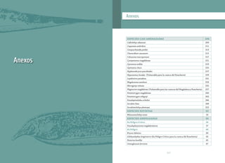 317316
Anexos
Anexos
ESPECIES CASI AMENAZADAS 196
Callichthys oibaensis 209
Caquetaia umbrifera 211
Cetopsorhamdia picklei 213
Characidium caucanum 215
Colossoma macropomum 217
Cynopotamus magdalenae 221
Gymnotus ardilai 223
Gymnotus choco 225
Hyphessobrycon poecilioides 227
Hypostomus hondae (Vulnerable para la cuenca del Ranchería) 229
Lepidosiren paradoxa 231
Megalonema xanthum 233
Microgenys minuta 235
Plagioscion magdalenae (Vulnerable para las cuencas del Magdalena y Ranchería) 237
Potamotrygon magdalenae 240
Potamotrygon orbignyi 243
Pseudopimelodus schultzi 246
Sorubim lima 249
Sorubimichthys planiceps 252
ESPECIES EXTINTAS 52
Rhizosomichthys totae 53
ESPECIES AMENAZADAS 56
En Peligro Crítico 56
Pseudoplatystoma magdaleniatum 57
En Peligro 60
Brycon labiatus 60
Ichthyoelephas longirostris (En Peligro Crítico para la cuenca del Ranchería) 62
Notarius bonillai 65
Osteoglossum ferreirai 67
Anexos
 